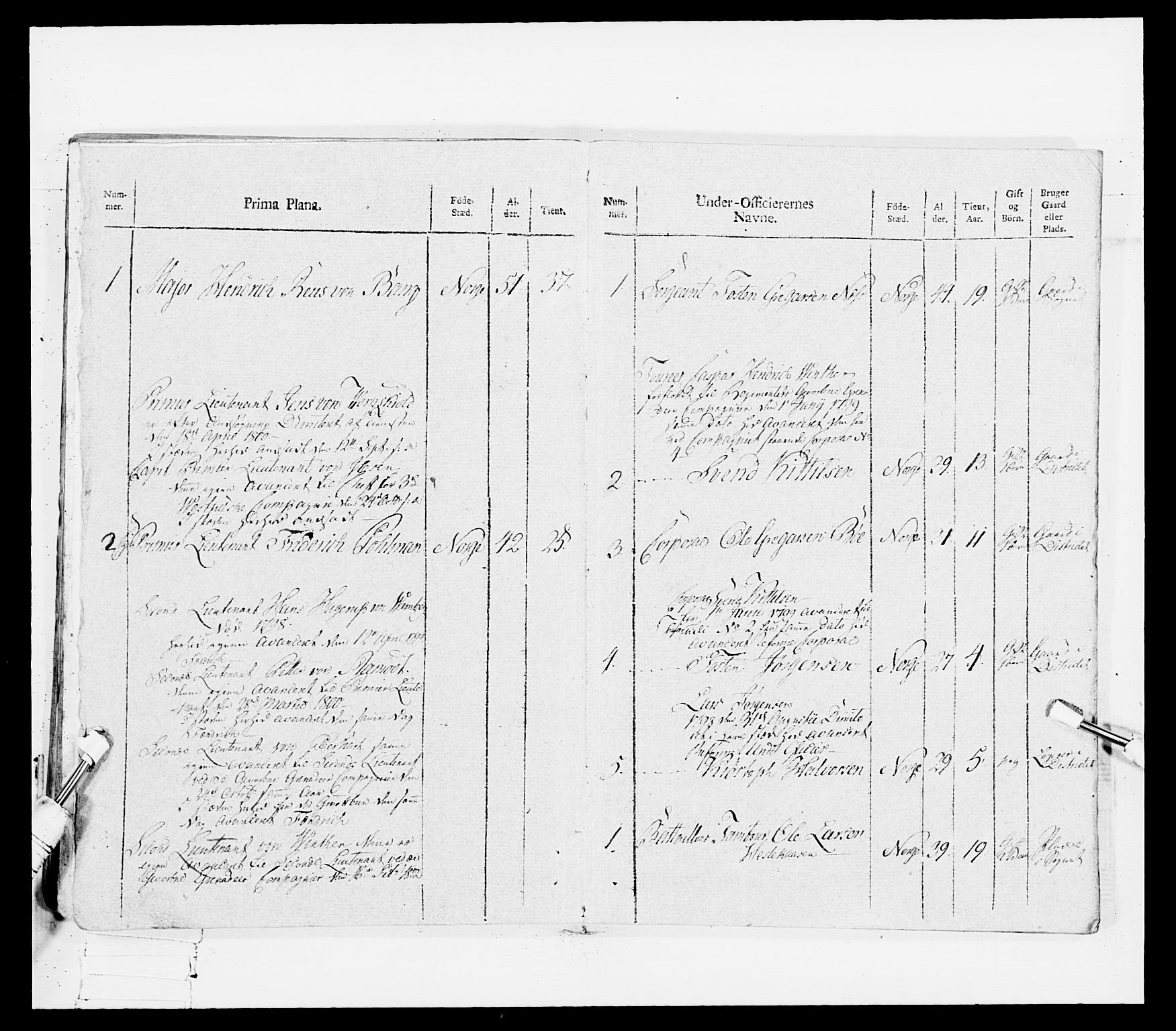 Generalitets- og kommissariatskollegiet, Det kongelige norske kommissariatskollegium, AV/RA-EA-5420/E/Eh/L0114: Telemarkske nasjonale infanteriregiment, 1789-1802, p. 417
