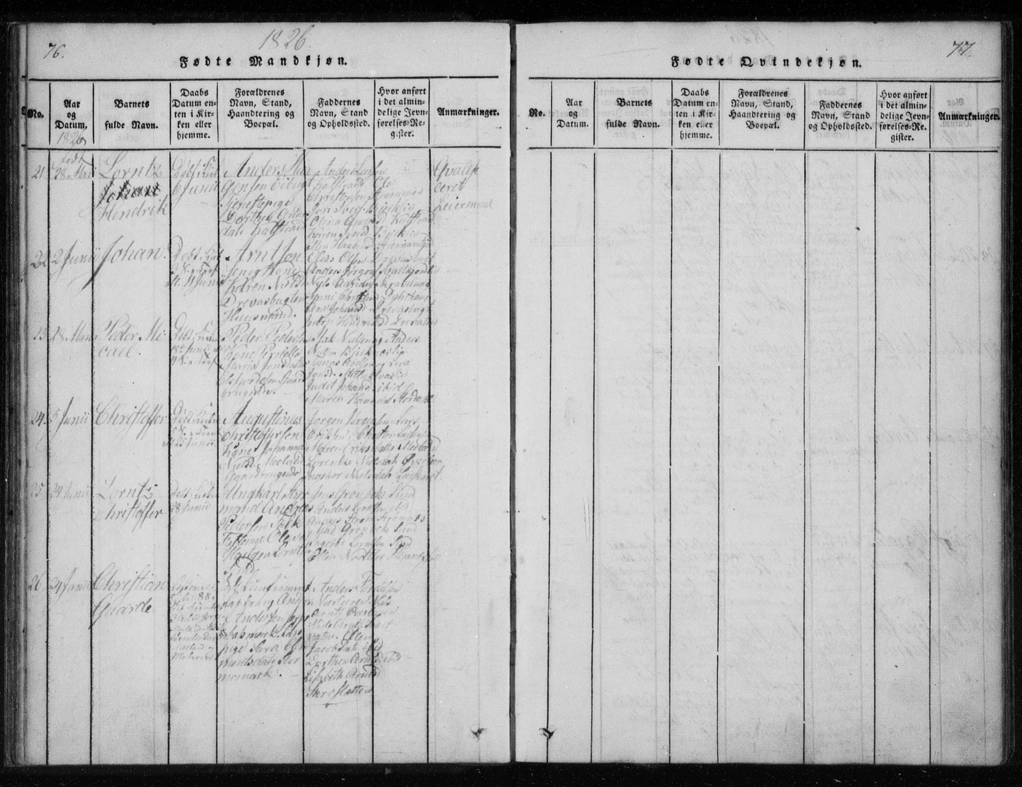 Ministerialprotokoller, klokkerbøker og fødselsregistre - Nordland, AV/SAT-A-1459/825/L0353: Parish register (official) no. 825A07, 1820-1826, p. 76-77