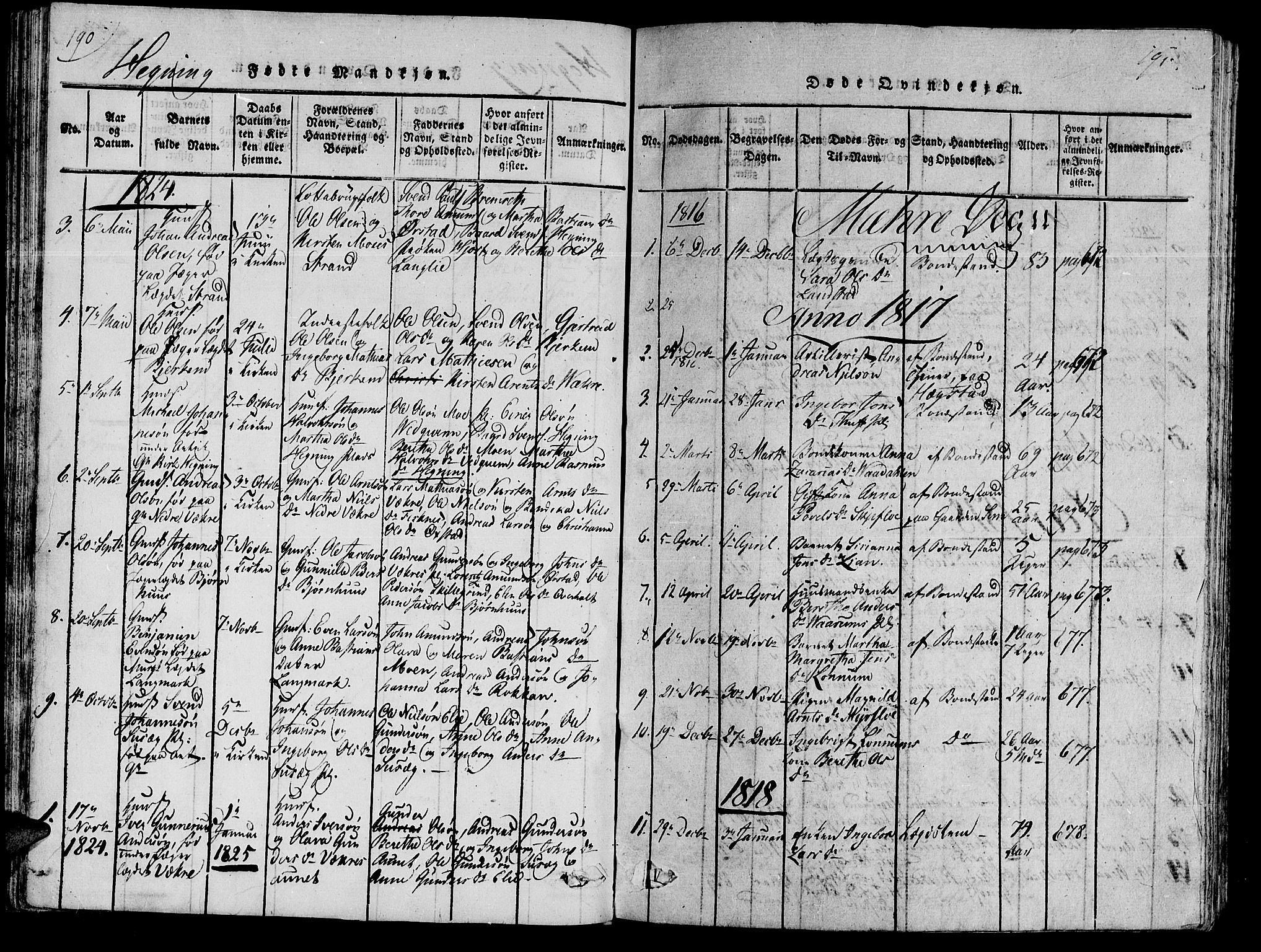Ministerialprotokoller, klokkerbøker og fødselsregistre - Nord-Trøndelag, SAT/A-1458/735/L0333: Parish register (official) no. 735A04 /3, 1816-1825, p. 190-191