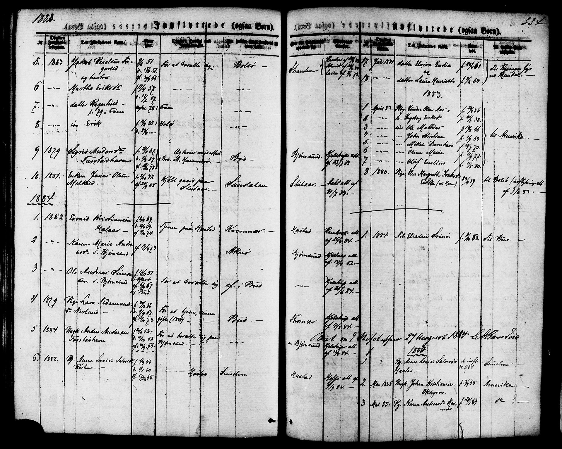 Ministerialprotokoller, klokkerbøker og fødselsregistre - Møre og Romsdal, SAT/A-1454/565/L0749: Parish register (official) no. 565A03, 1871-1886, p. 334