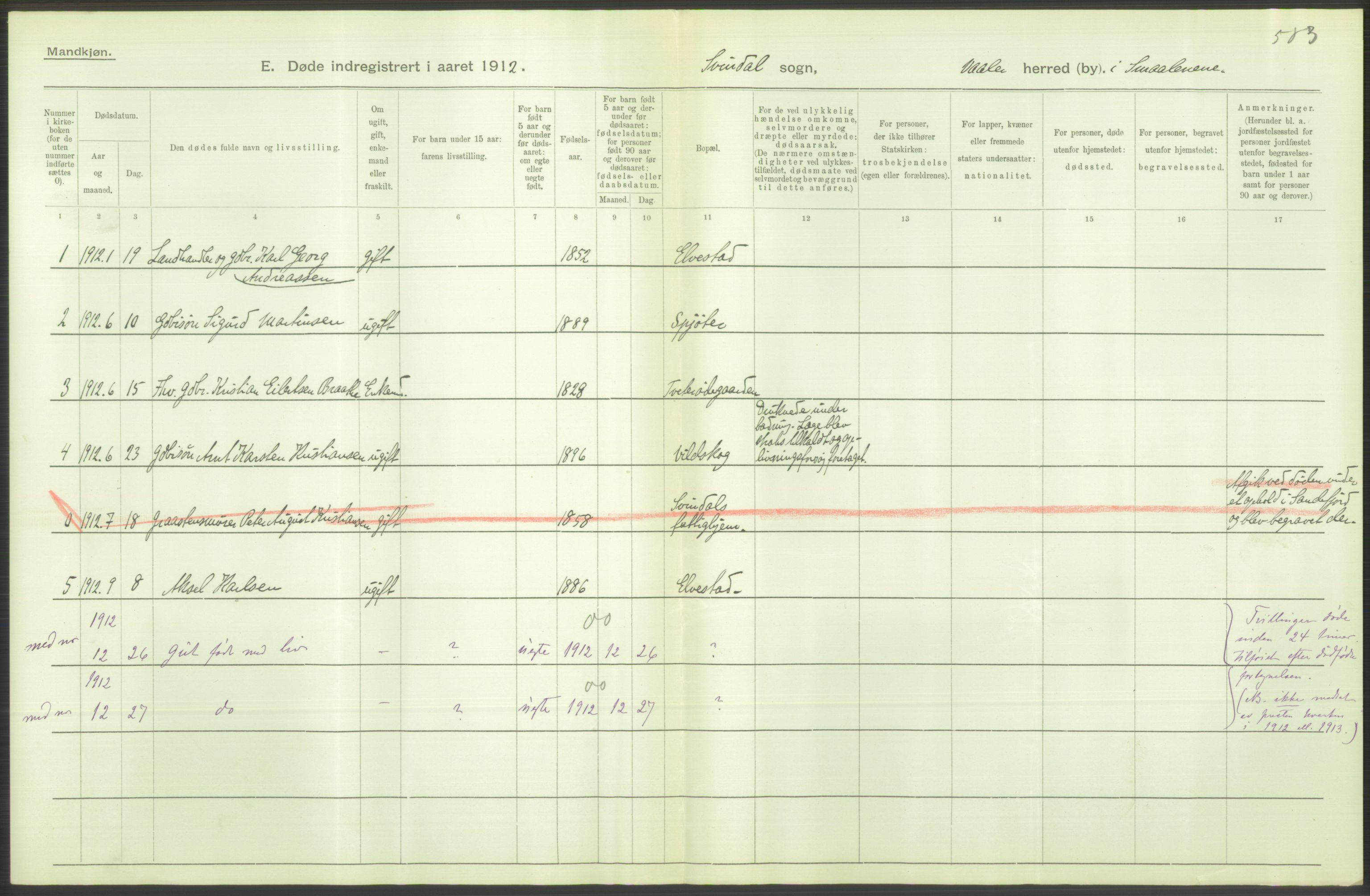 Statistisk sentralbyrå, Sosiodemografiske emner, Befolkning, AV/RA-S-2228/D/Df/Dfb/Dfbb/L0003: Smålenenes amt:  Døde. Bygder og byer., 1912, p. 302