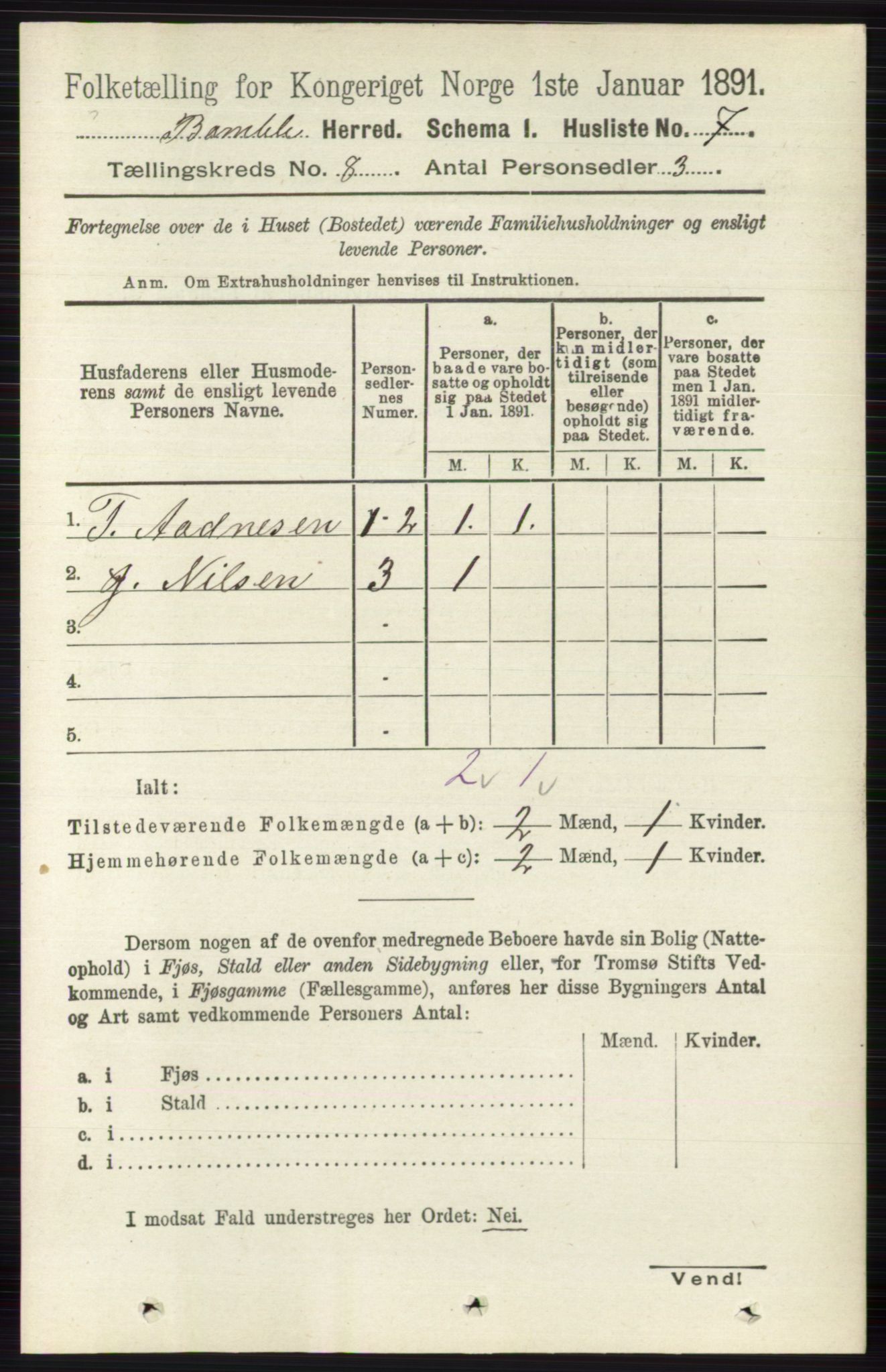 RA, 1891 census for 0814 Bamble, 1891, p. 3421