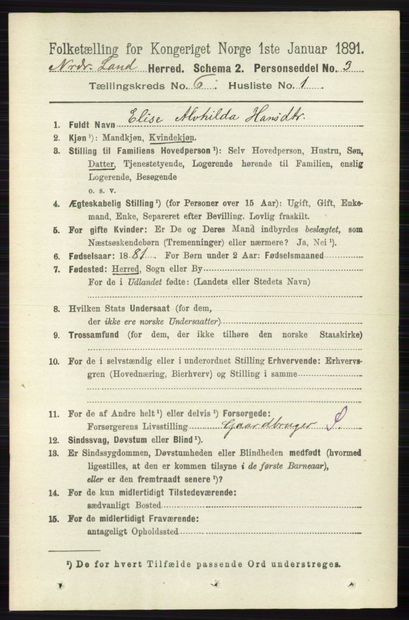 RA, 1891 census for 0538 Nordre Land, 1891, p. 1783