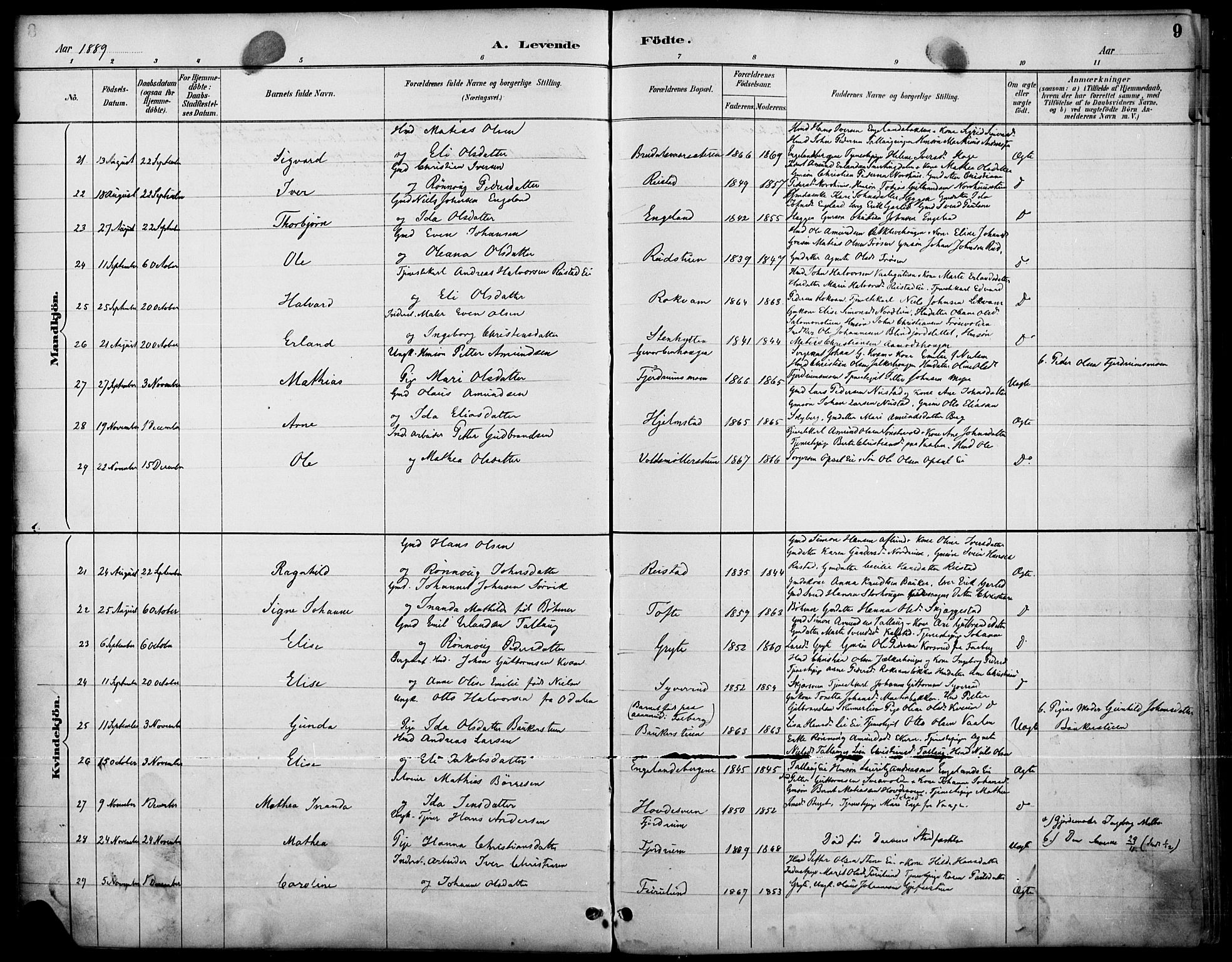 Østre Gausdal prestekontor, SAH/PREST-092/H/Ha/Haa/L0002: Parish register (official) no. 2, 1887-1897, p. 9