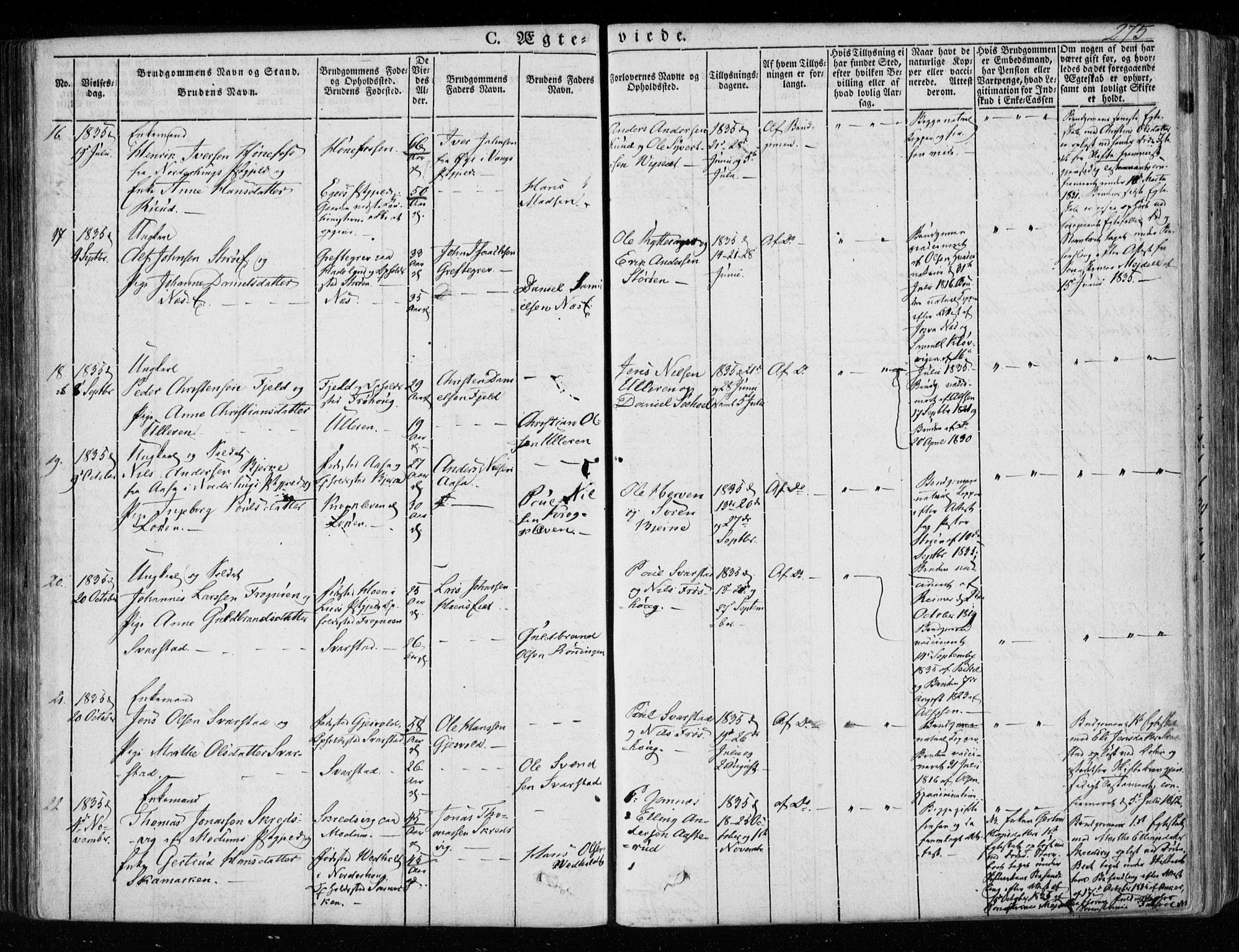 Hole kirkebøker, SAKO/A-228/F/Fa/L0005: Parish register (official) no. I 5, 1833-1851, p. 275
