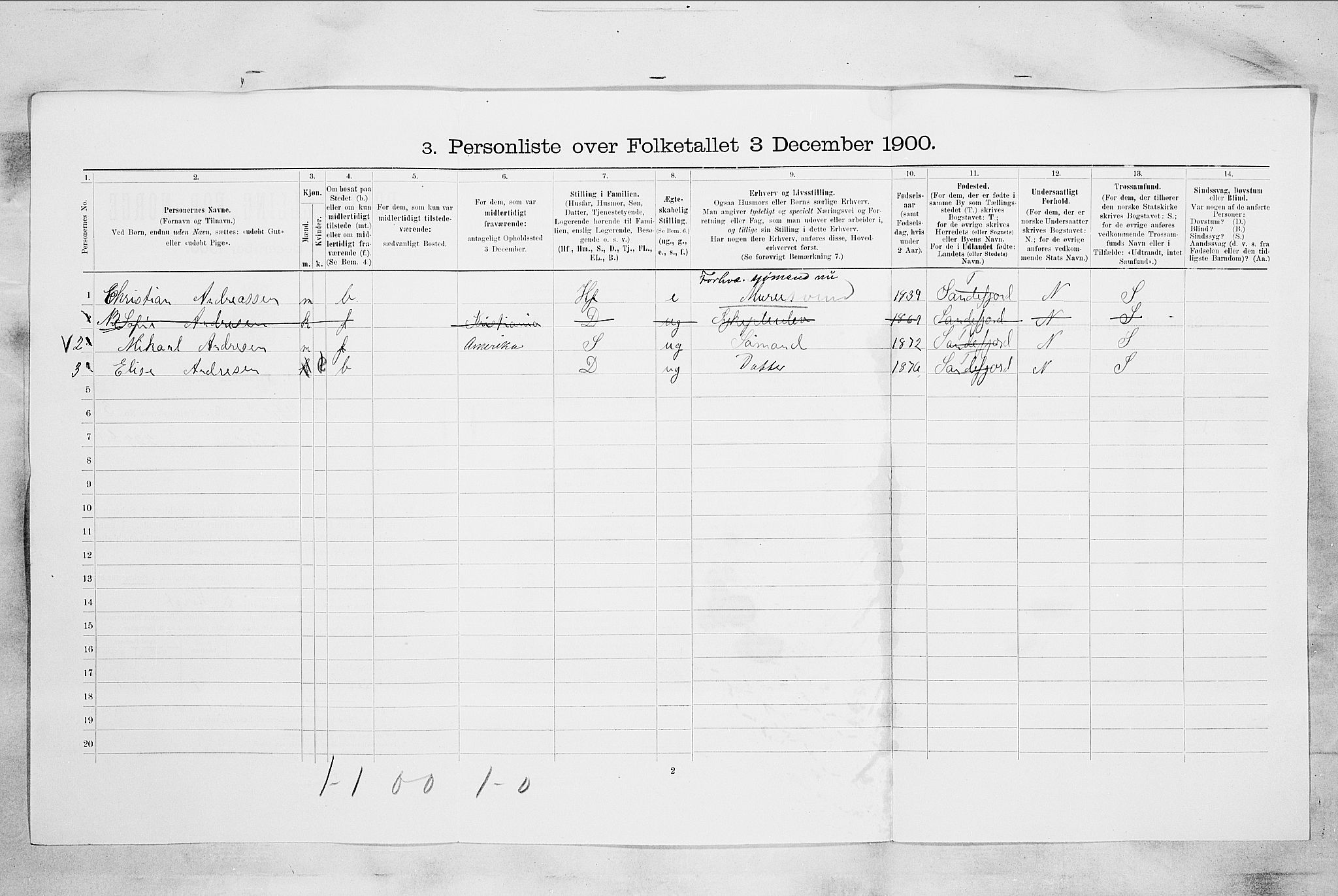 RA, 1900 census for Sandefjord, 1900, p. 894