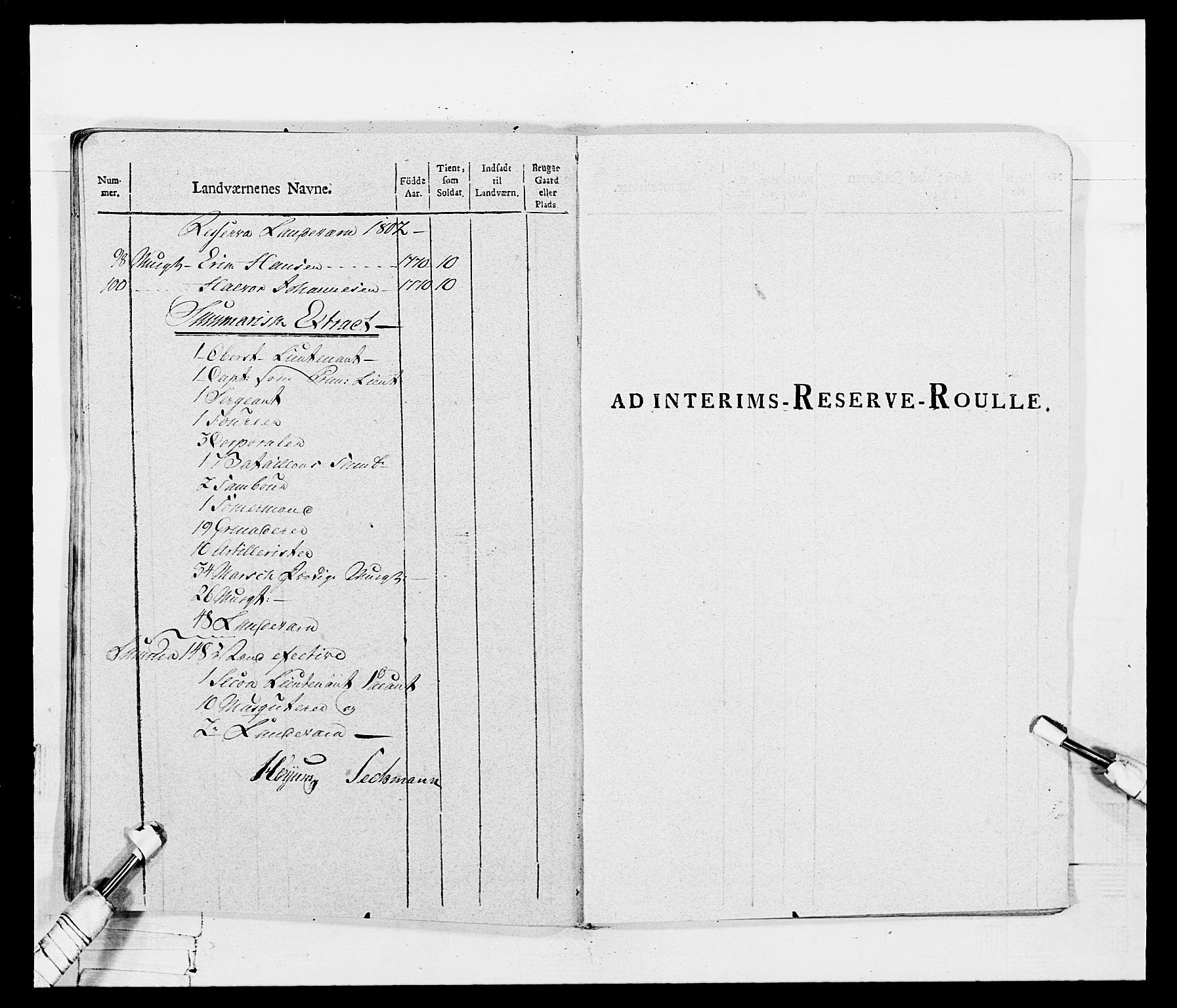 Generalitets- og kommissariatskollegiet, Det kongelige norske kommissariatskollegium, AV/RA-EA-5420/E/Eh/L0115: Telemarkske nasjonale infanteriregiment, 1802-1805, p. 325