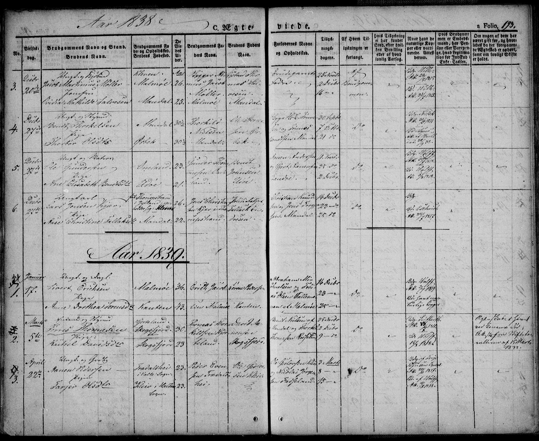 Mandal sokneprestkontor, SAK/1111-0030/F/Fa/Faa/L0011: Parish register (official) no. A 11, 1830-1839, p. 193