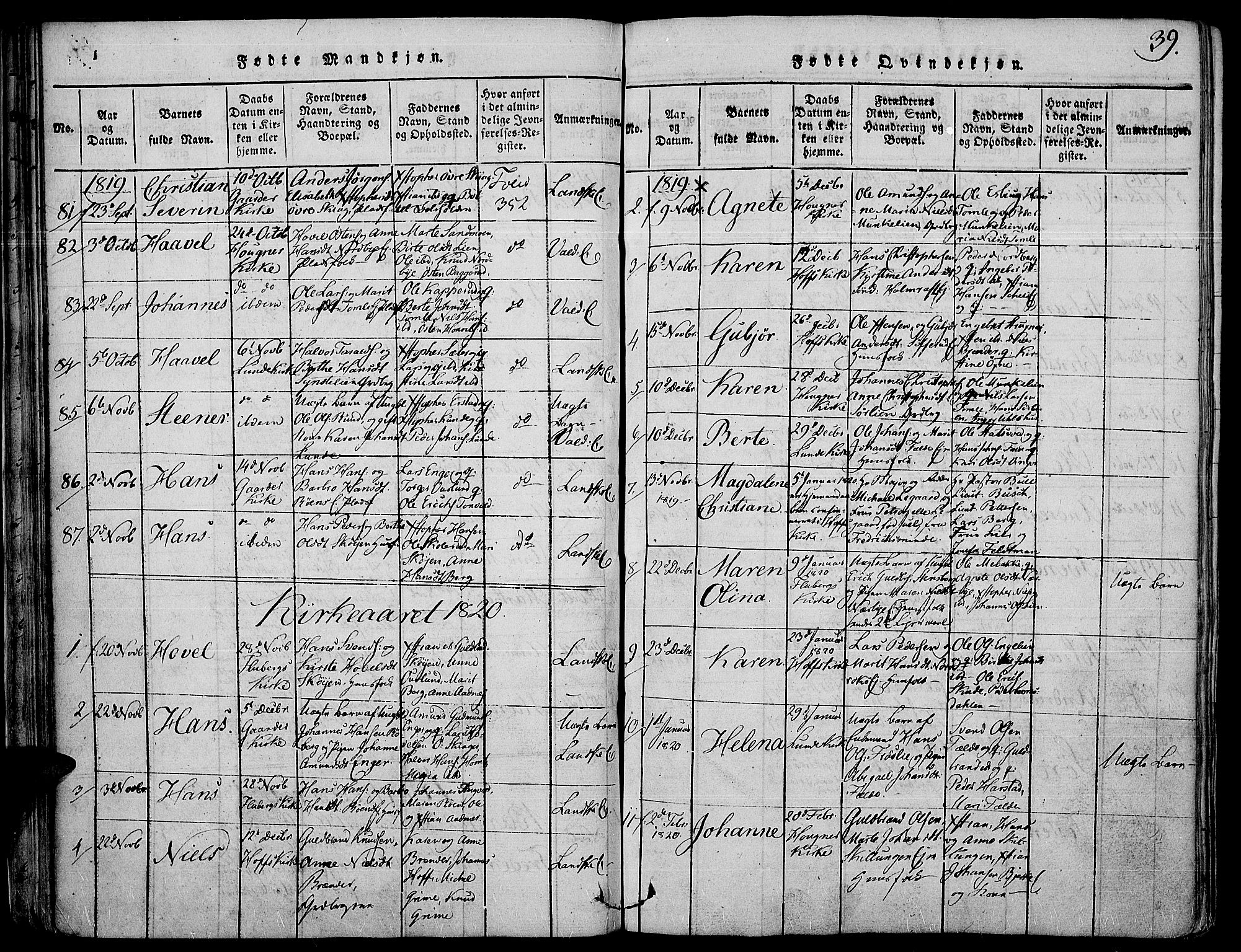 Land prestekontor, SAH/PREST-120/H/Ha/Haa/L0007: Parish register (official) no. 7, 1814-1830, p. 39
