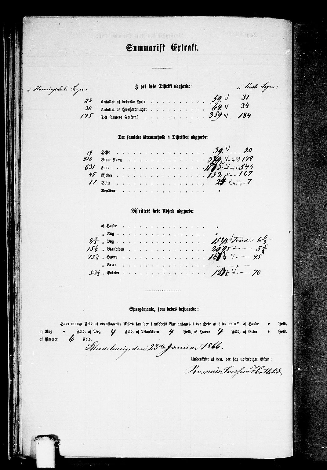 RA, 1865 census for Eid, 1865, p. 33