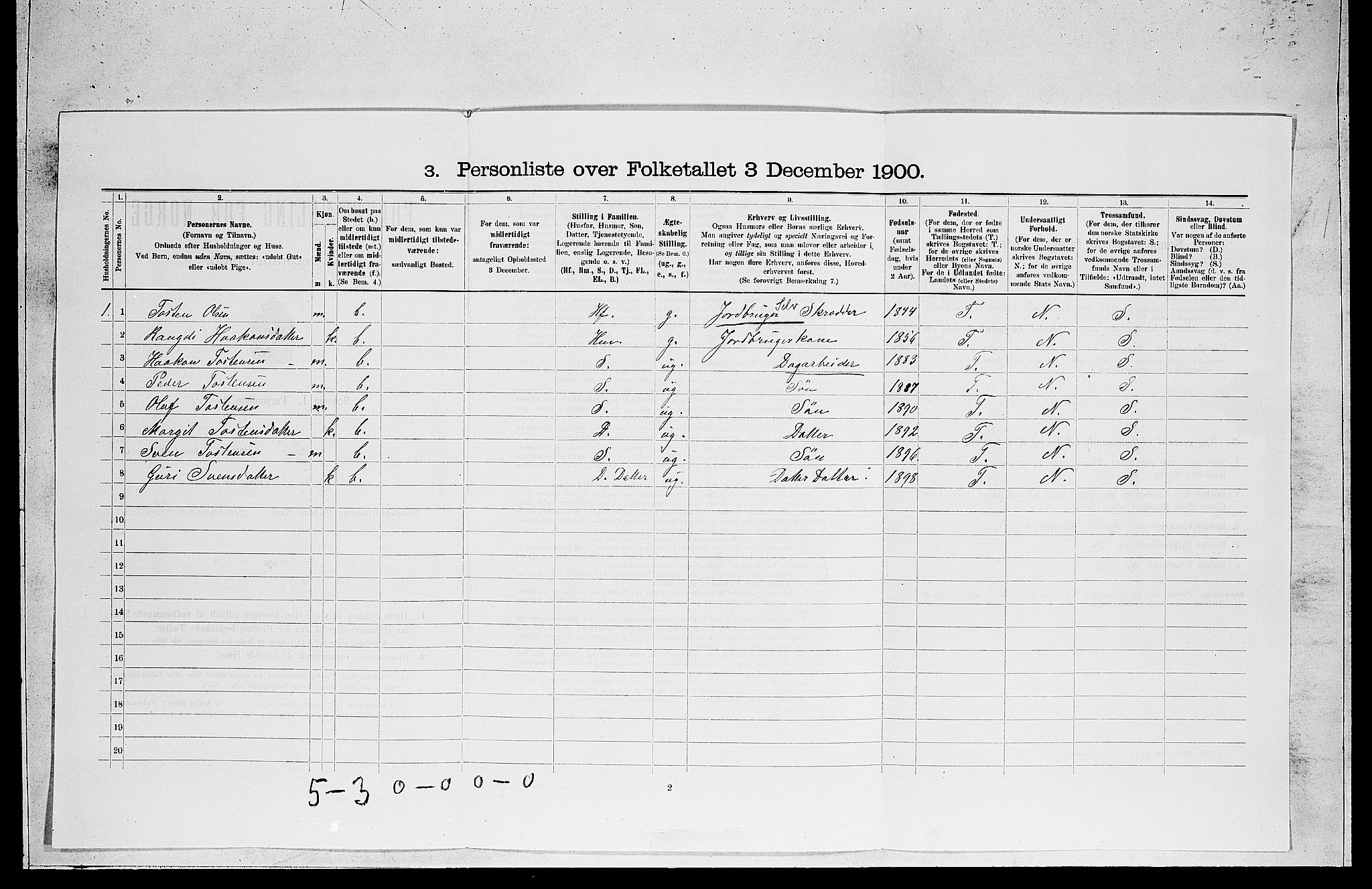 RA, 1900 census for Ål, 1900, p. 482