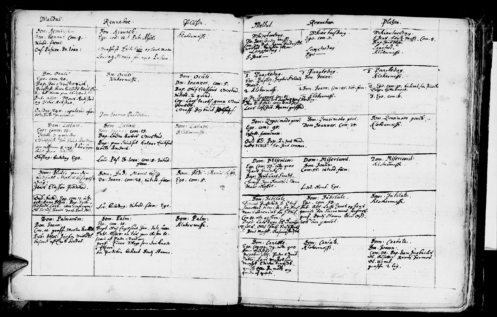 Ministerialprotokoller, klokkerbøker og fødselsregistre - Sør-Trøndelag, AV/SAT-A-1456/672/L0848: Parish register (official) no. 672A01, 1682-1698
