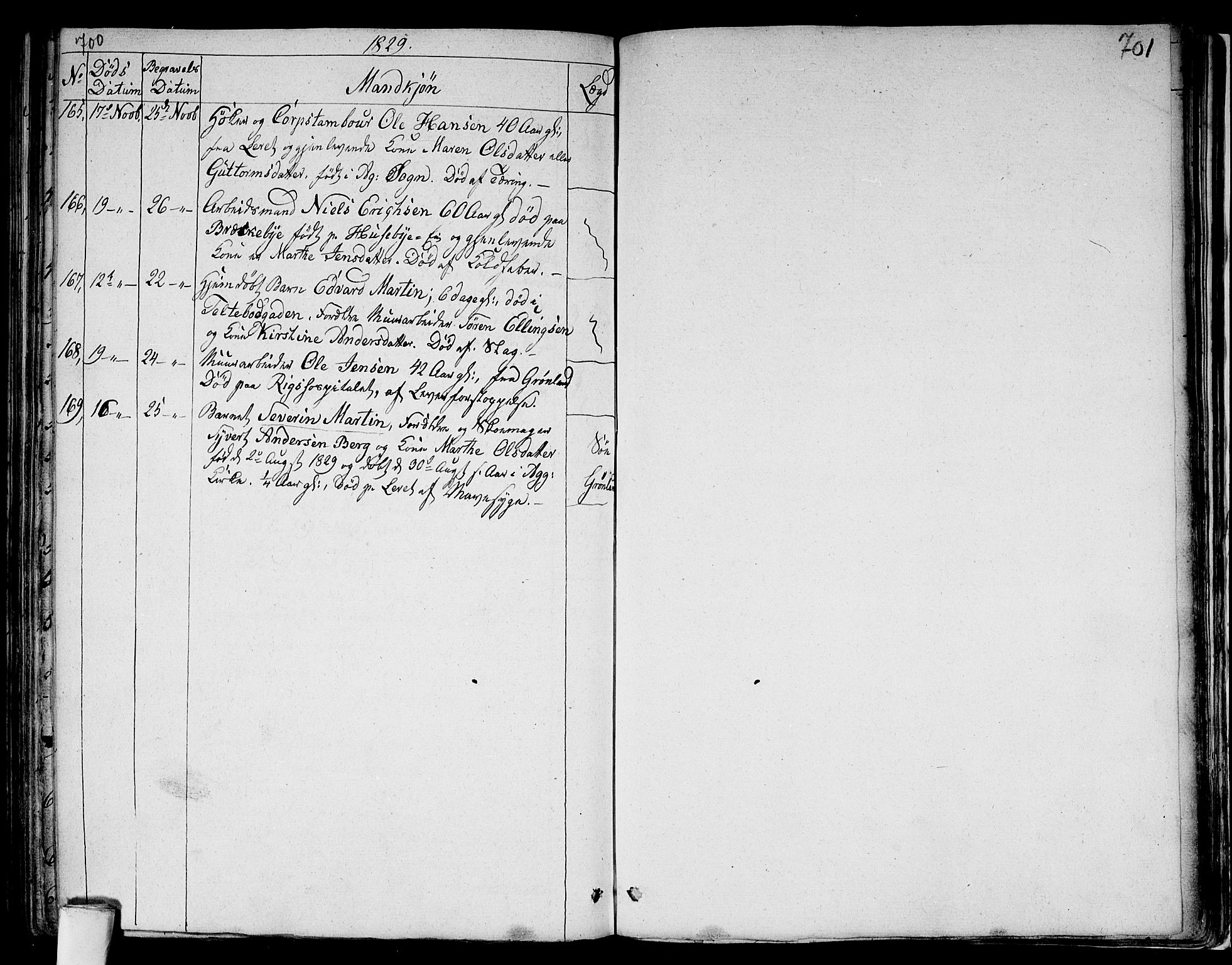 Aker prestekontor kirkebøker, AV/SAO-A-10861/G/L0004: Parish register (copy) no. 4, 1819-1829, p. 700-701