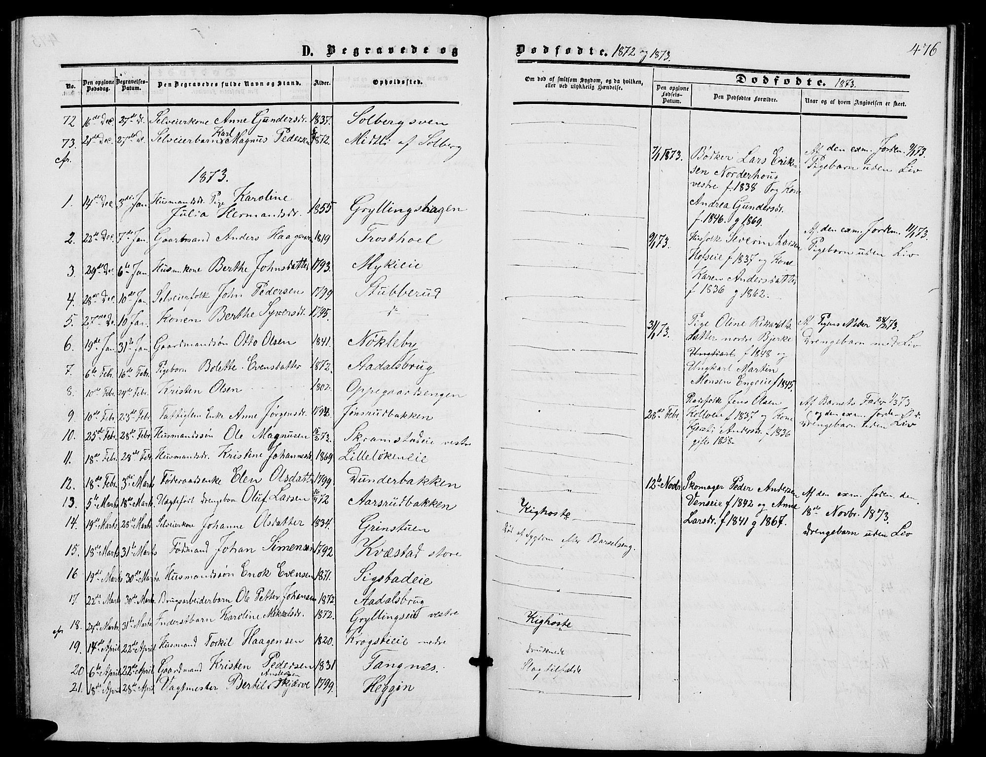 Løten prestekontor, SAH/PREST-022/L/La/L0004: Parish register (copy) no. 4, 1863-1877, p. 476