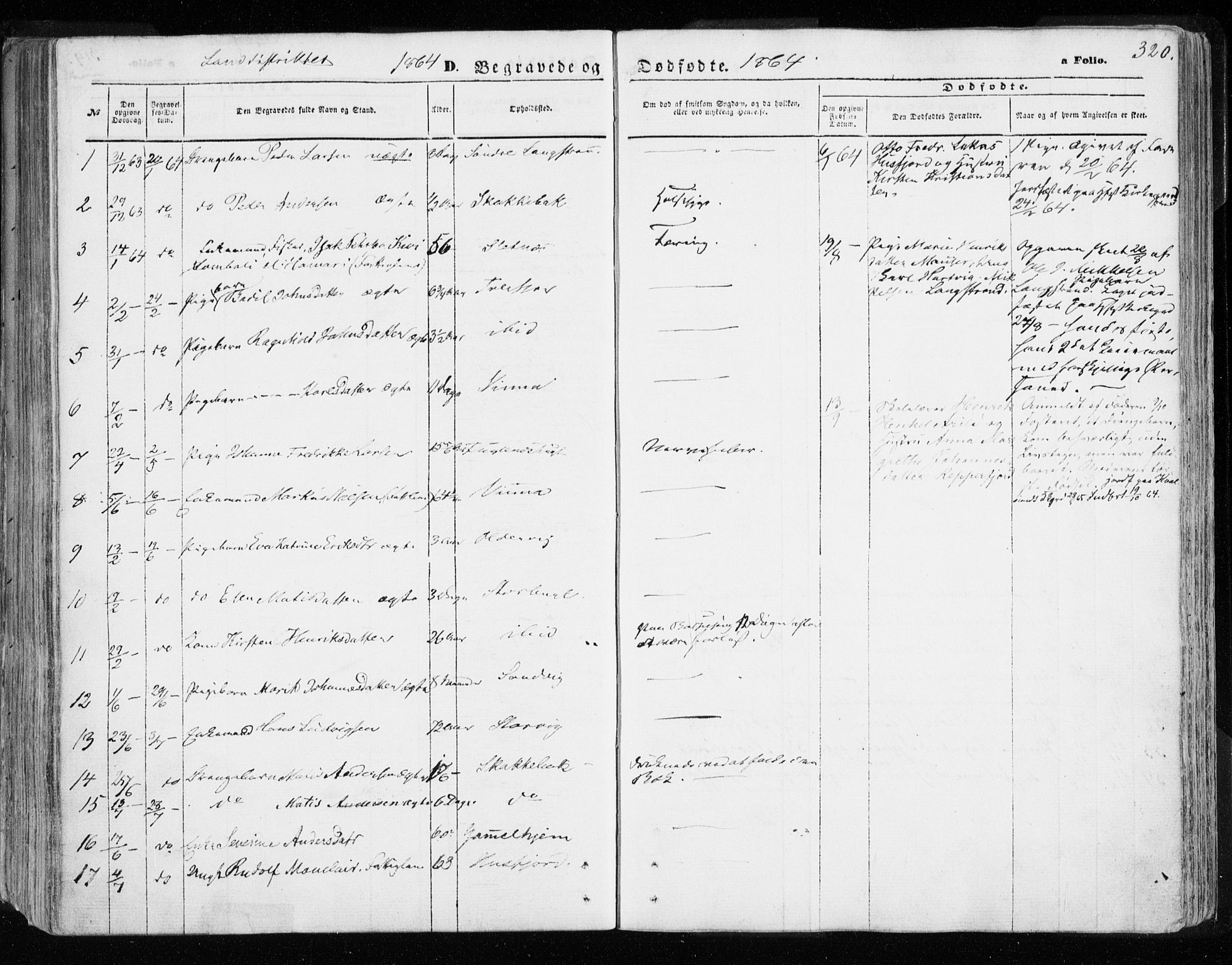 Hammerfest sokneprestkontor, SATØ/S-1347/H/Ha/L0005.kirke: Parish register (official) no. 5, 1857-1869, p. 320
