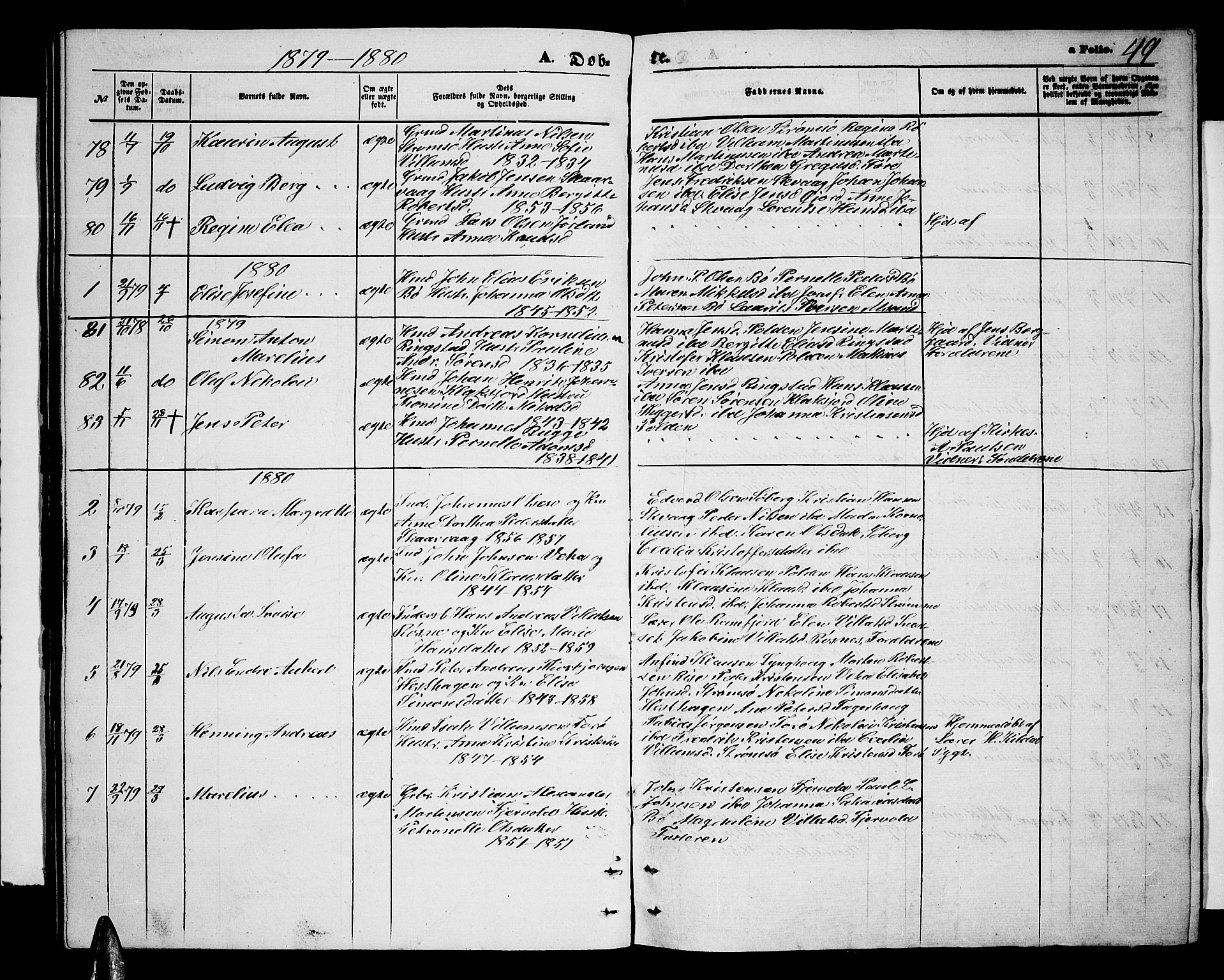 Ministerialprotokoller, klokkerbøker og fødselsregistre - Nordland, AV/SAT-A-1459/891/L1314: Parish register (copy) no. 891C03, 1870-1885, p. 49