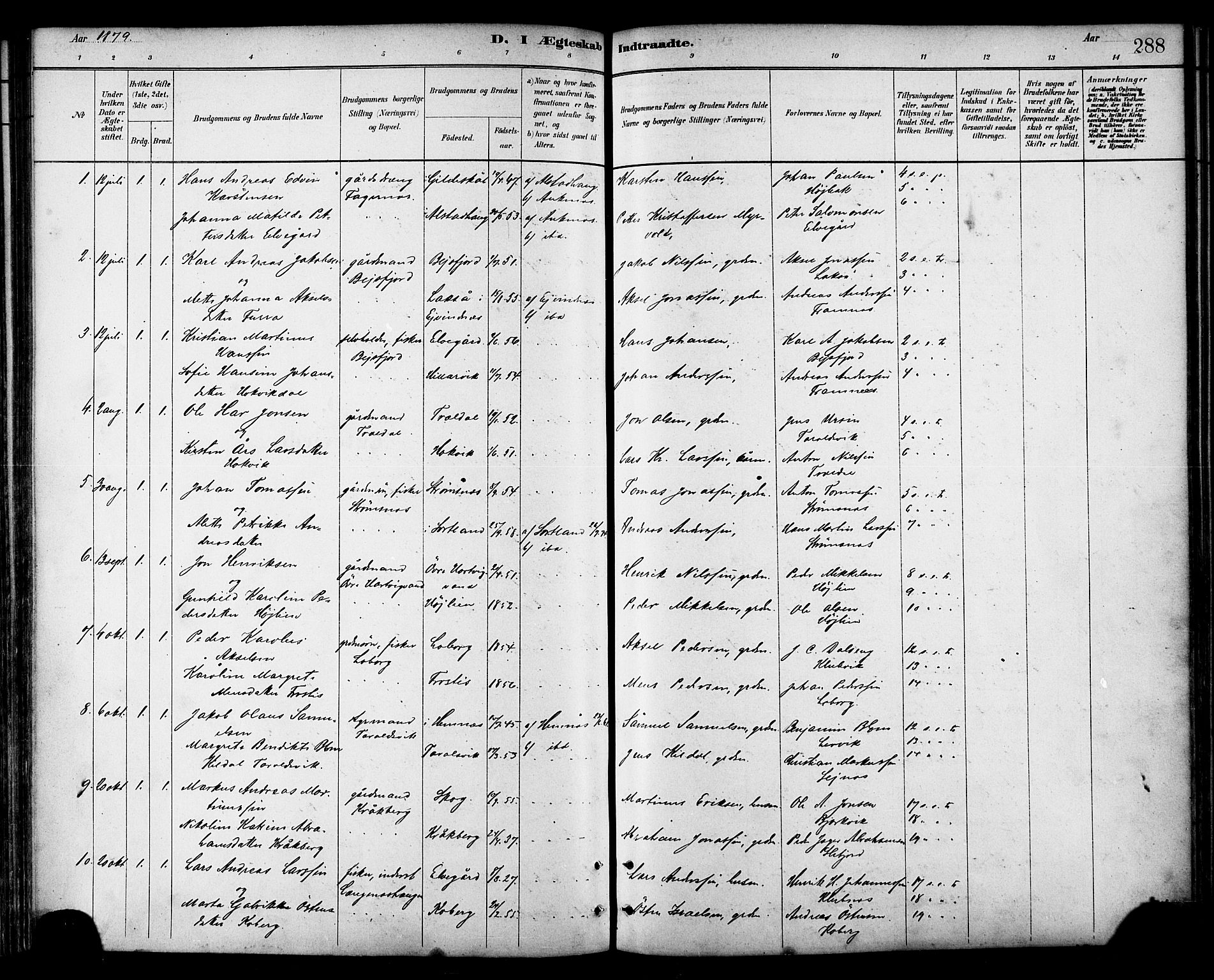 Ministerialprotokoller, klokkerbøker og fødselsregistre - Nordland, AV/SAT-A-1459/866/L0938: Parish register (official) no. 866A01, 1879-1893, p. 288