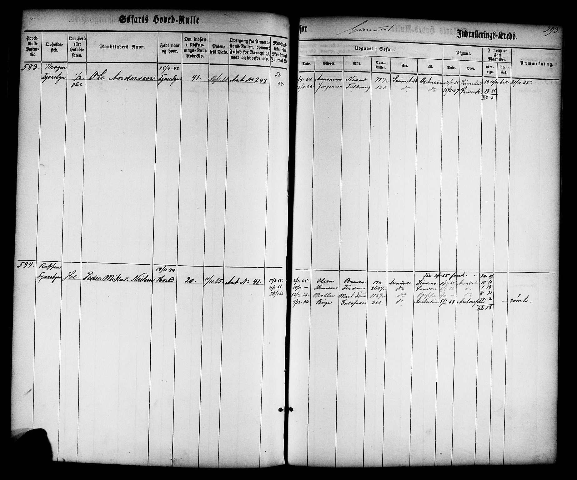 Grimstad mønstringskrets, AV/SAK-2031-0013/F/Fb/L0008: Hovedrulle nr 1-766, V-21, 1860-1869, p. 307