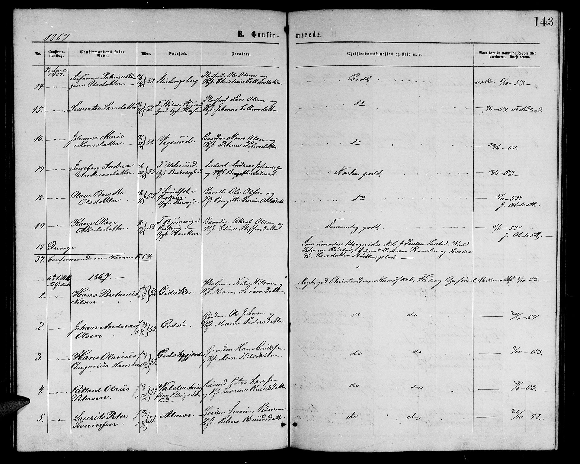 Ministerialprotokoller, klokkerbøker og fødselsregistre - Møre og Romsdal, AV/SAT-A-1454/528/L0428: Parish register (copy) no. 528C09, 1864-1880, p. 143