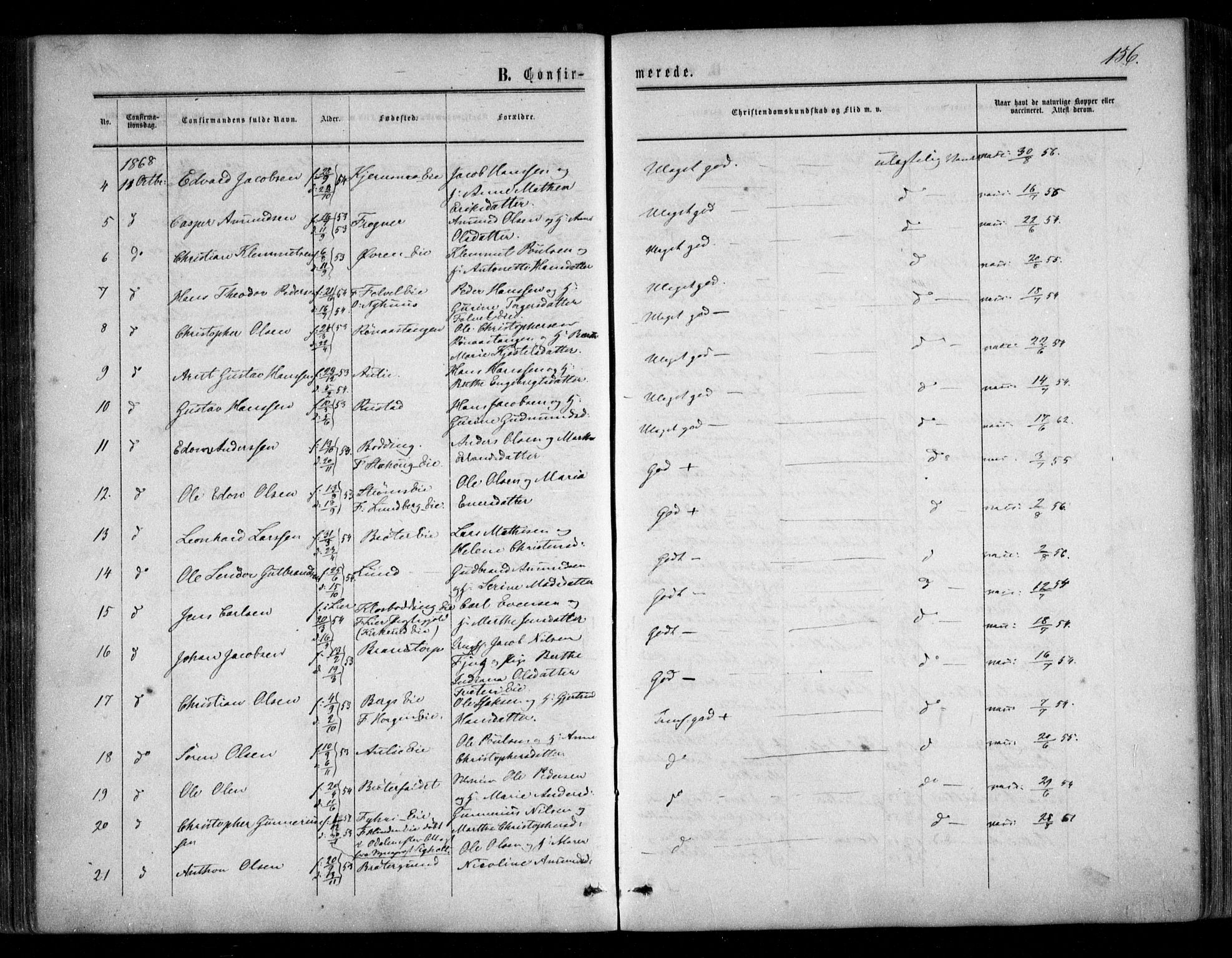Nes prestekontor Kirkebøker, SAO/A-10410/F/Fc/L0001: Parish register (official) no. III 1, 1859-1882, p. 156