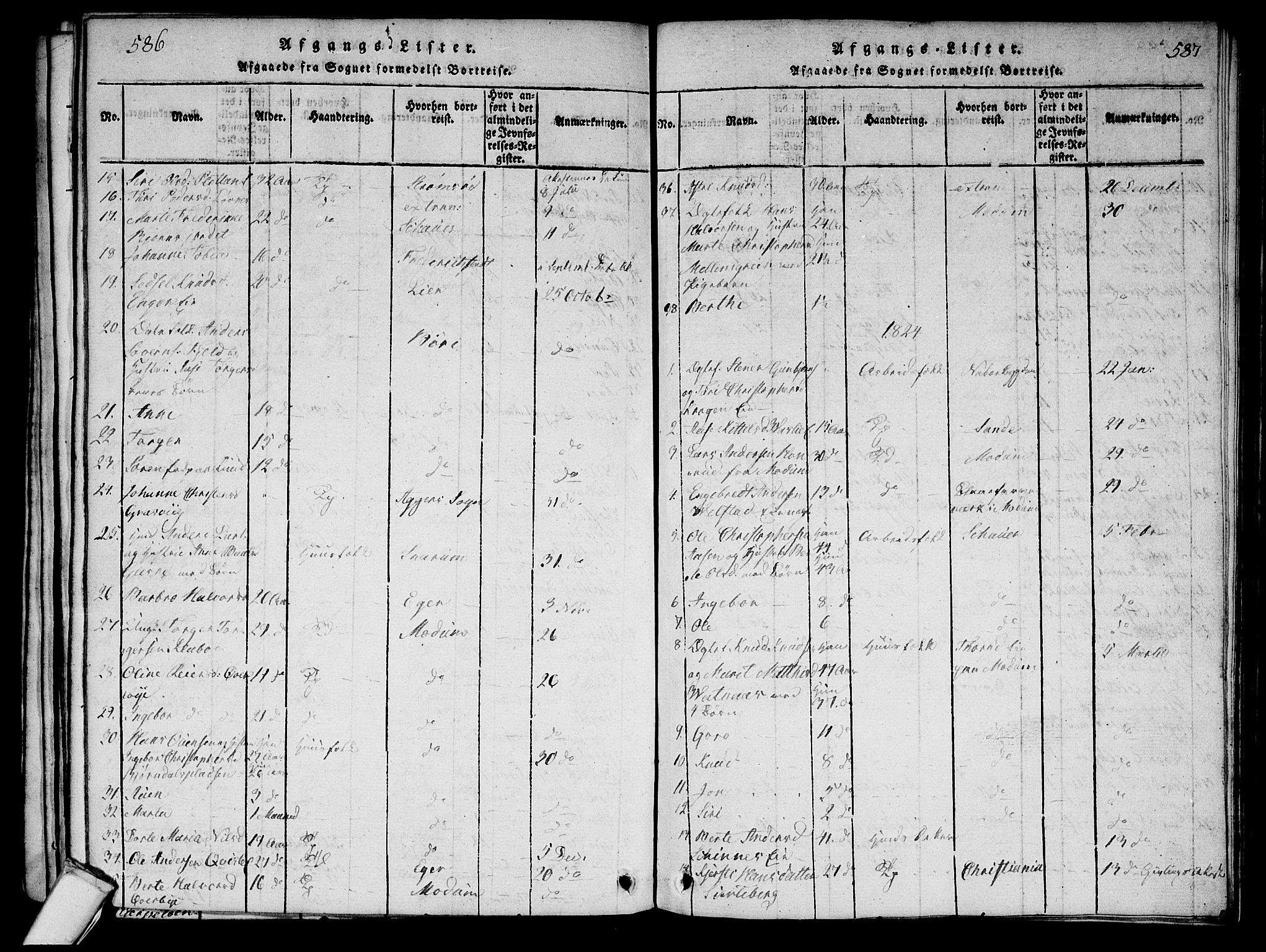 Sigdal kirkebøker, SAKO/A-245/G/Ga/L0001: Parish register (copy) no. I 1 /1, 1816-1835, p. 586-587