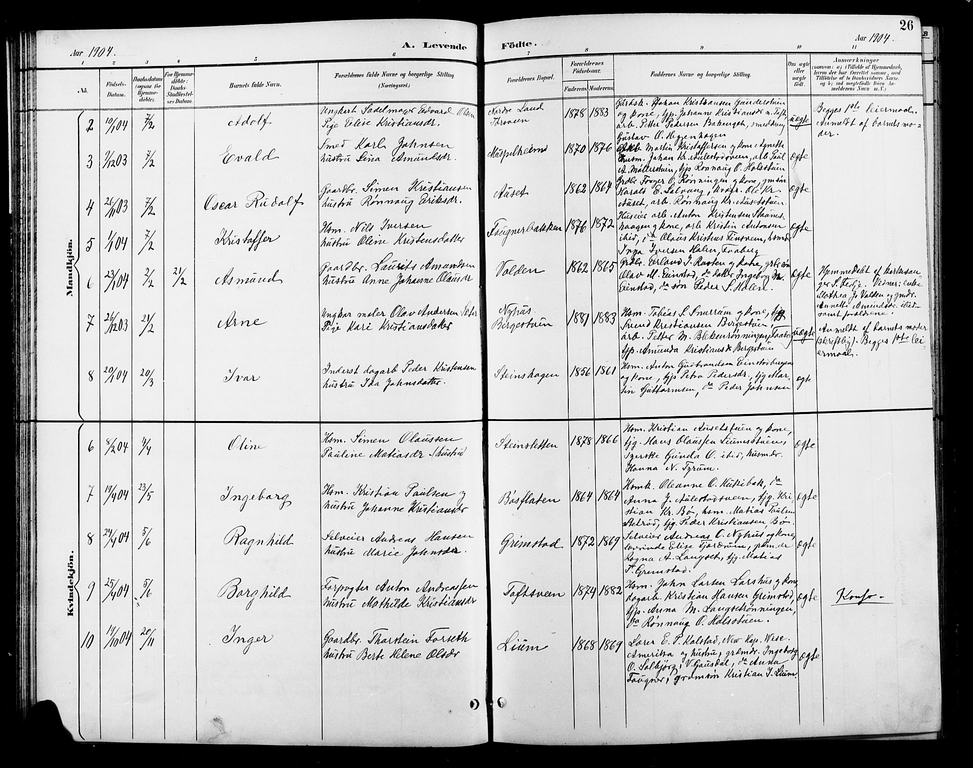 Østre Gausdal prestekontor, AV/SAH-PREST-092/H/Ha/Hab/L0003: Parish register (copy) no. 3, 1894-1915, p. 26