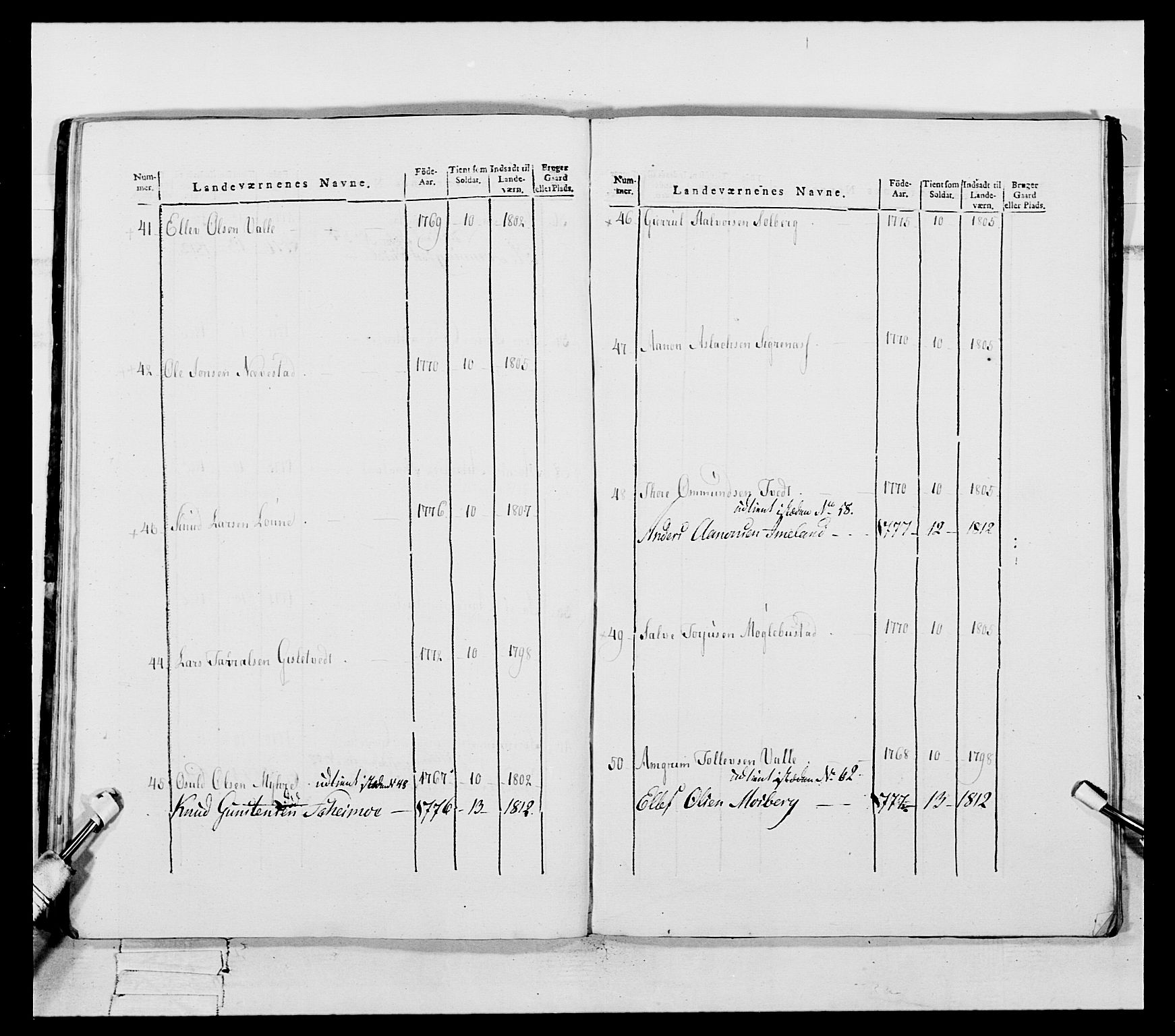 Generalitets- og kommissariatskollegiet, Det kongelige norske kommissariatskollegium, AV/RA-EA-5420/E/Eh/L0112: Vesterlenske nasjonale infanteriregiment, 1812, p. 500