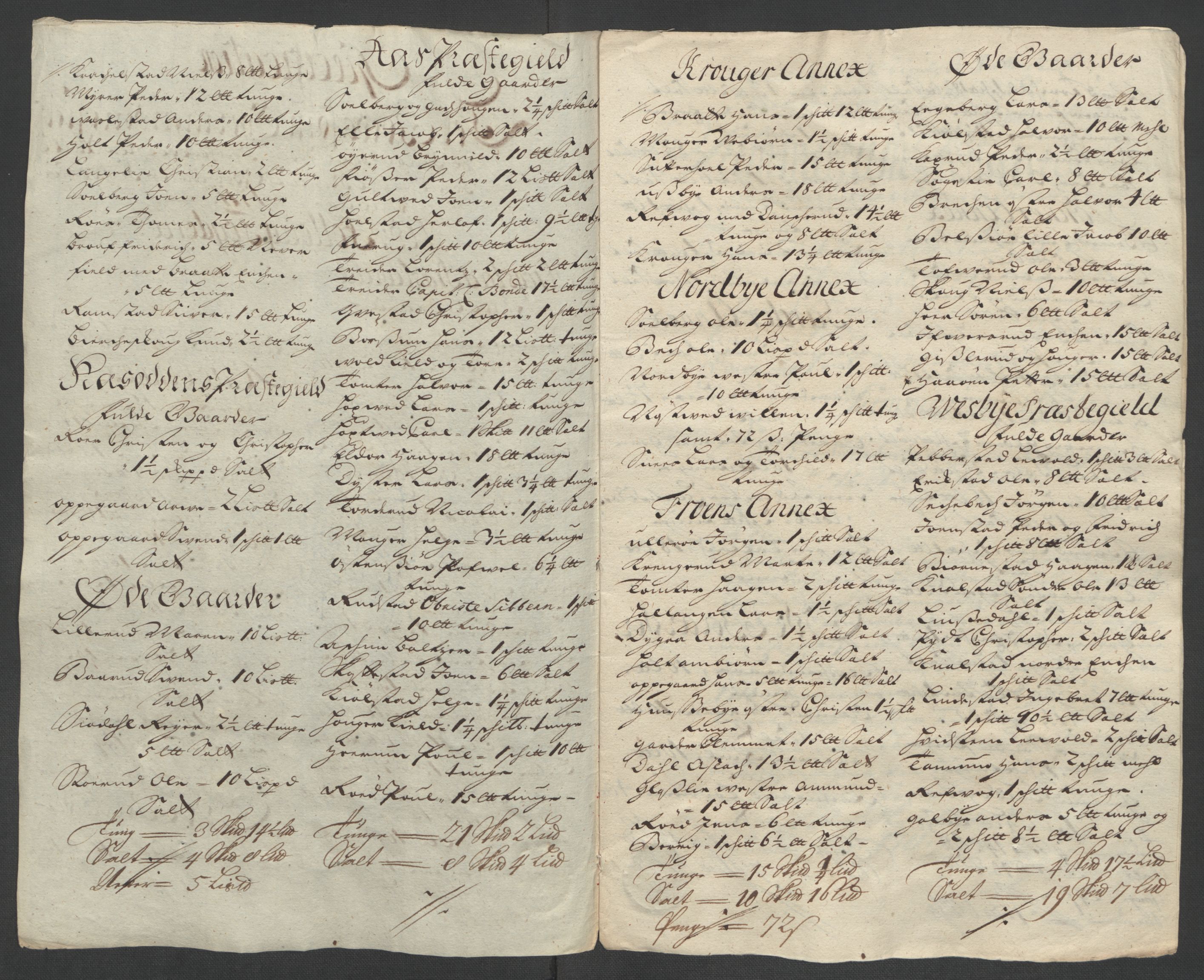 Rentekammeret inntil 1814, Reviderte regnskaper, Fogderegnskap, AV/RA-EA-4092/R10/L0448: Fogderegnskap Aker og Follo, 1710-1711, p. 343