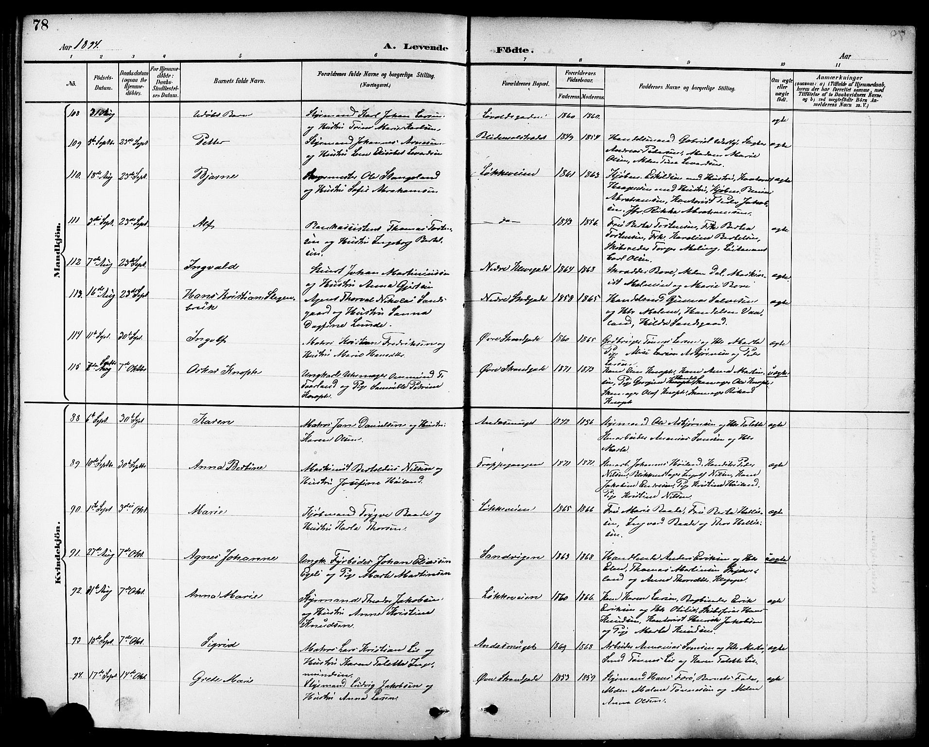 Domkirken sokneprestkontor, AV/SAST-A-101812/001/30/30BB/L0016: Parish register (copy) no. B 16, 1891-1902, p. 78