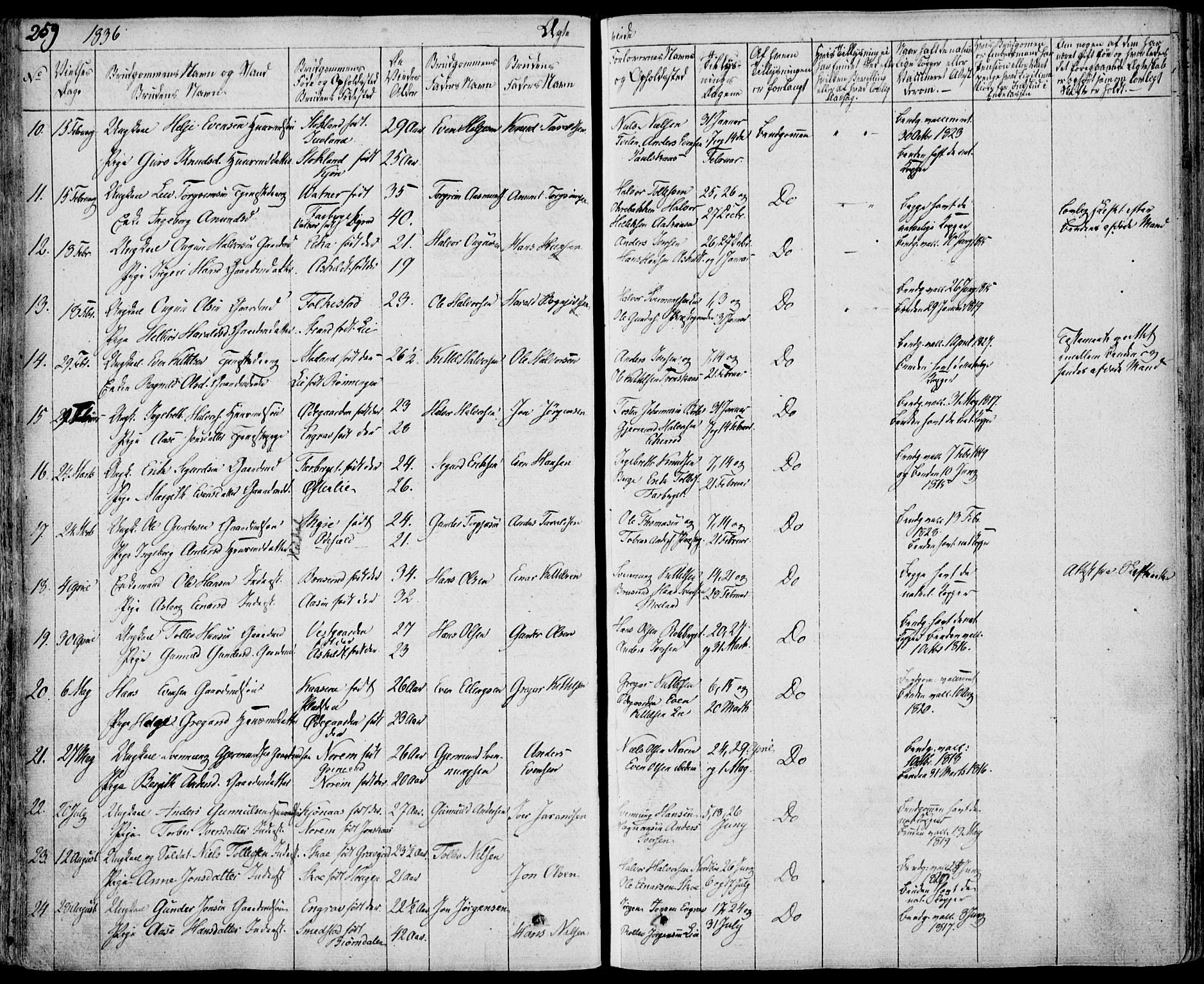 Bø kirkebøker, SAKO/A-257/F/Fa/L0007: Parish register (official) no. 7, 1831-1848, p. 259