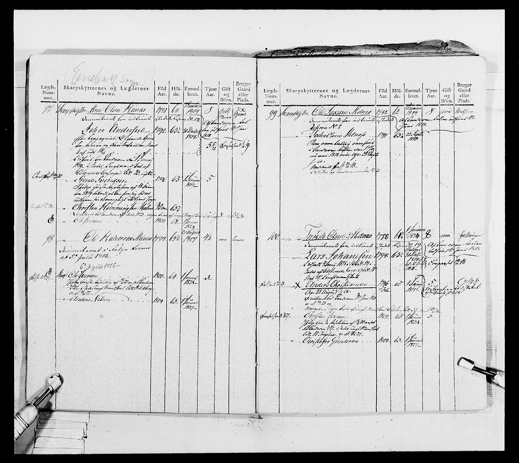 Generalitets- og kommissariatskollegiet, Det kongelige norske kommissariatskollegium, AV/RA-EA-5420/E/Eh/L0049: Akershusiske skarpskytterregiment, 1812, p. 409