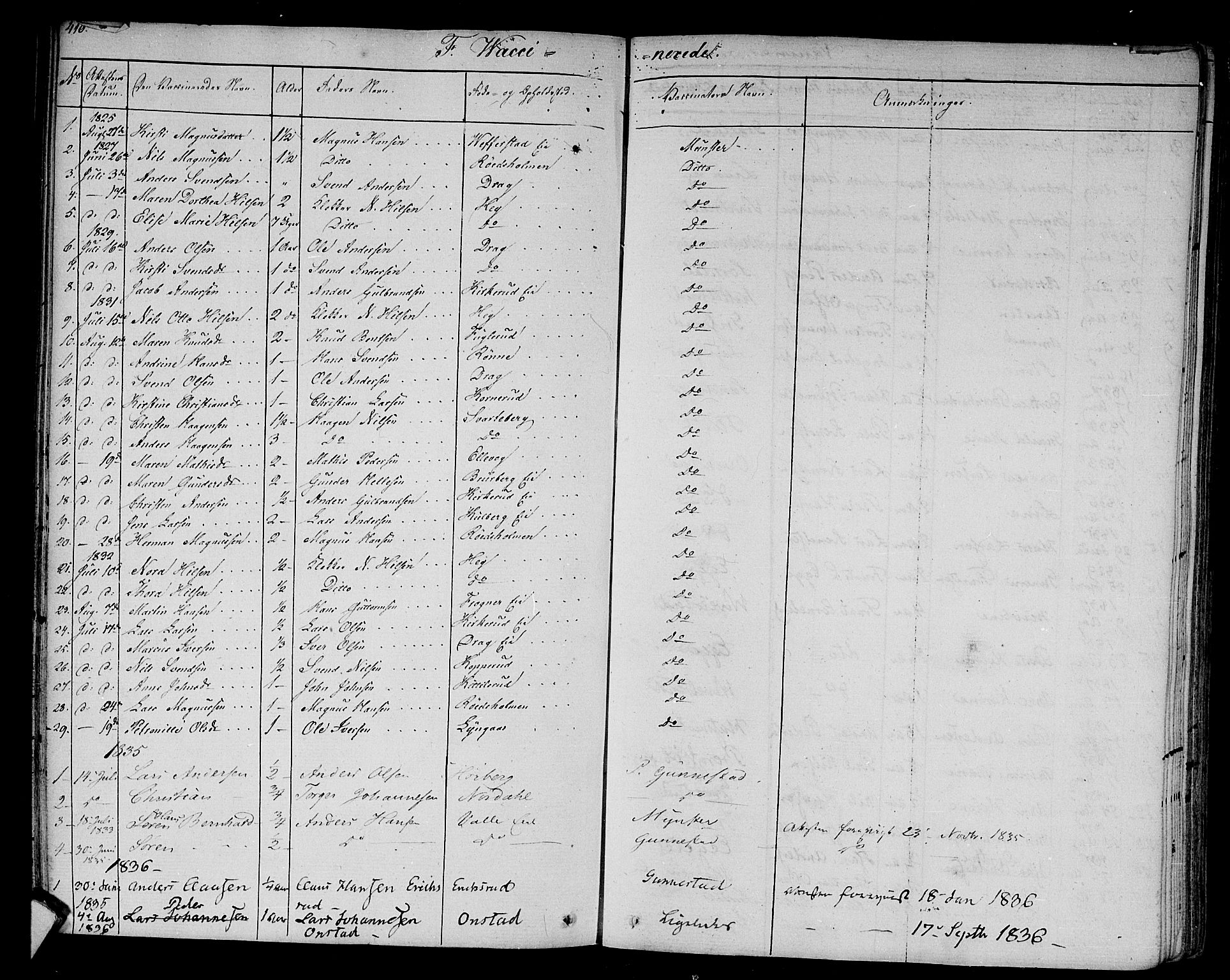 Lier kirkebøker, SAKO/A-230/F/Fa/L0010: Parish register (official) no. I 10, 1827-1843, p. 410