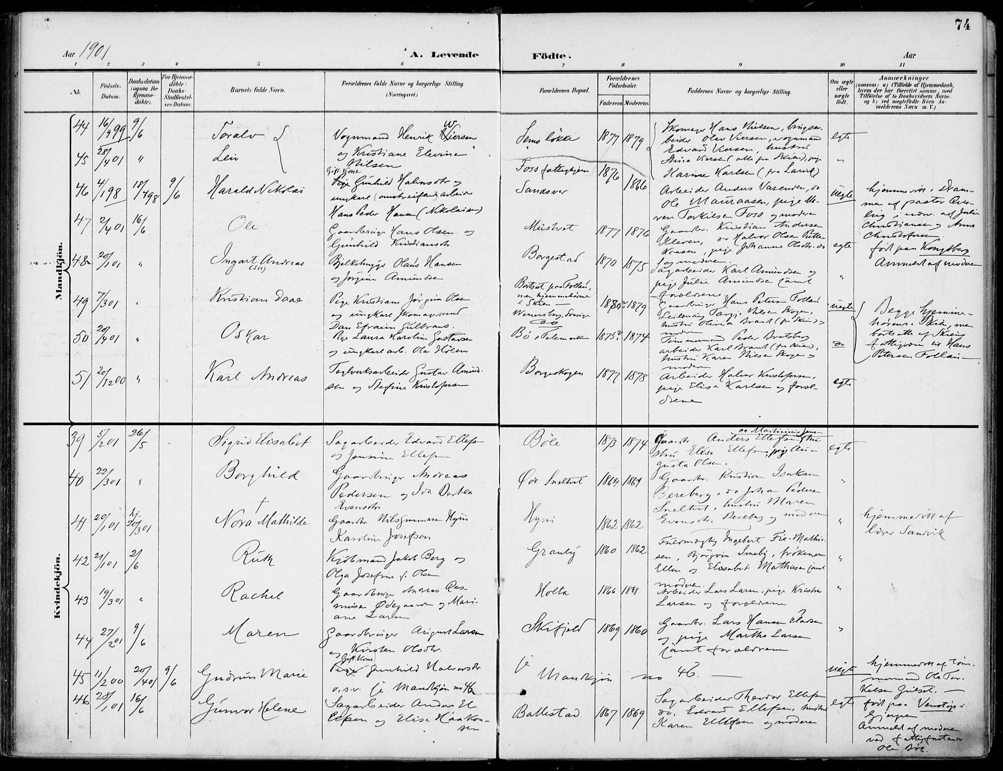 Gjerpen kirkebøker, SAKO/A-265/F/Fa/L0011: Parish register (official) no. I 11, 1896-1904, p. 74