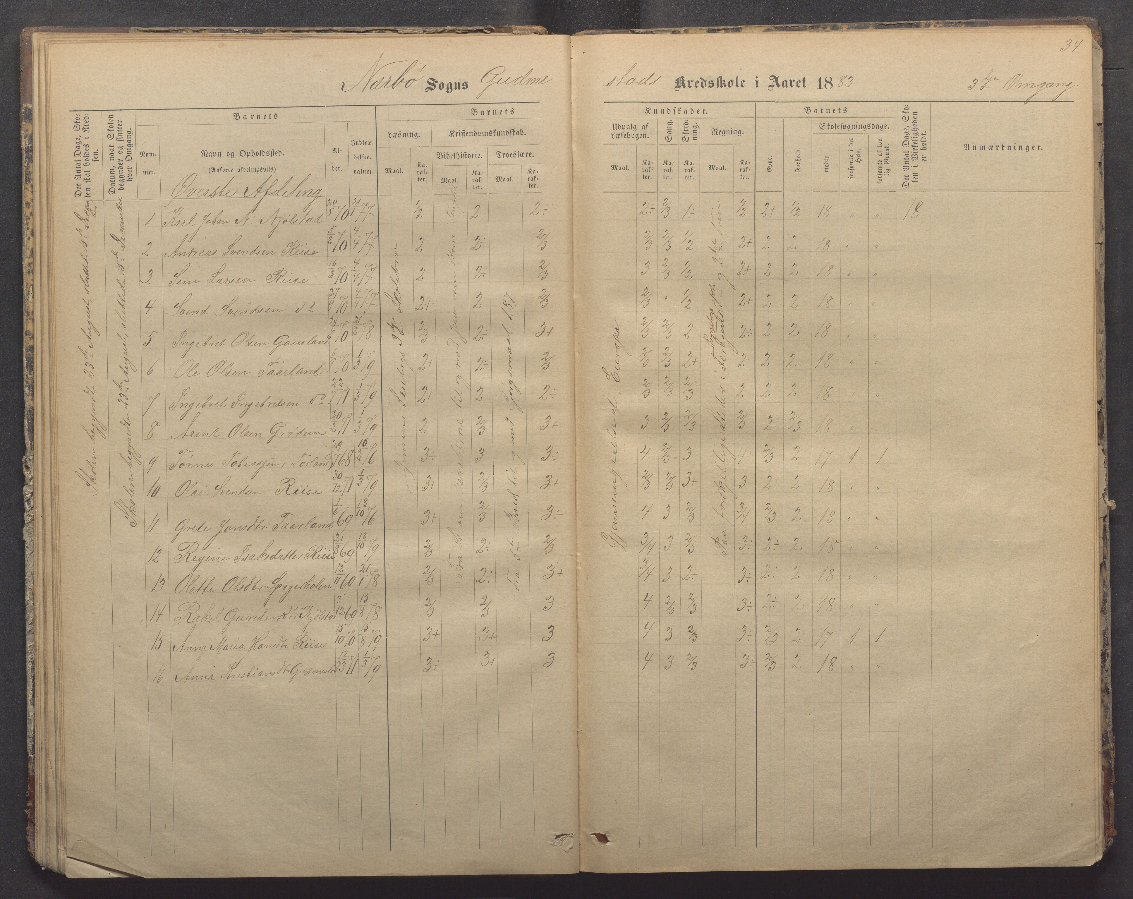 Nærbø kommune- Gudmestad skule, IKAR/K-101028/H/L0001: Skoleprotokoll, 1878-1890, p. 34