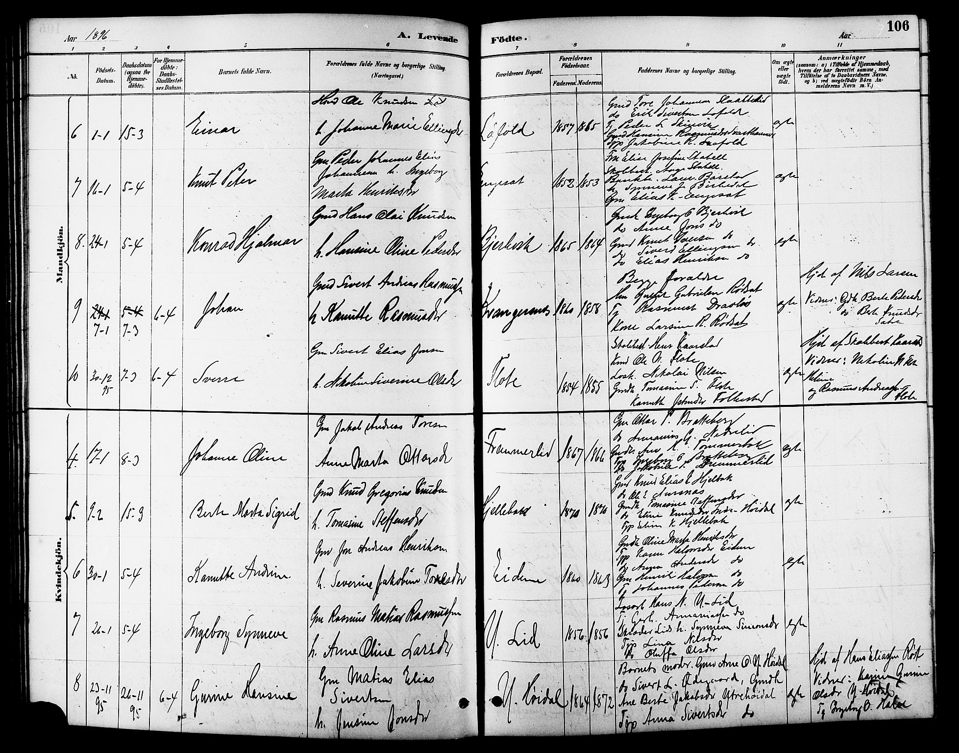 Ministerialprotokoller, klokkerbøker og fødselsregistre - Møre og Romsdal, AV/SAT-A-1454/511/L0158: Parish register (copy) no. 511C04, 1884-1903, p. 106