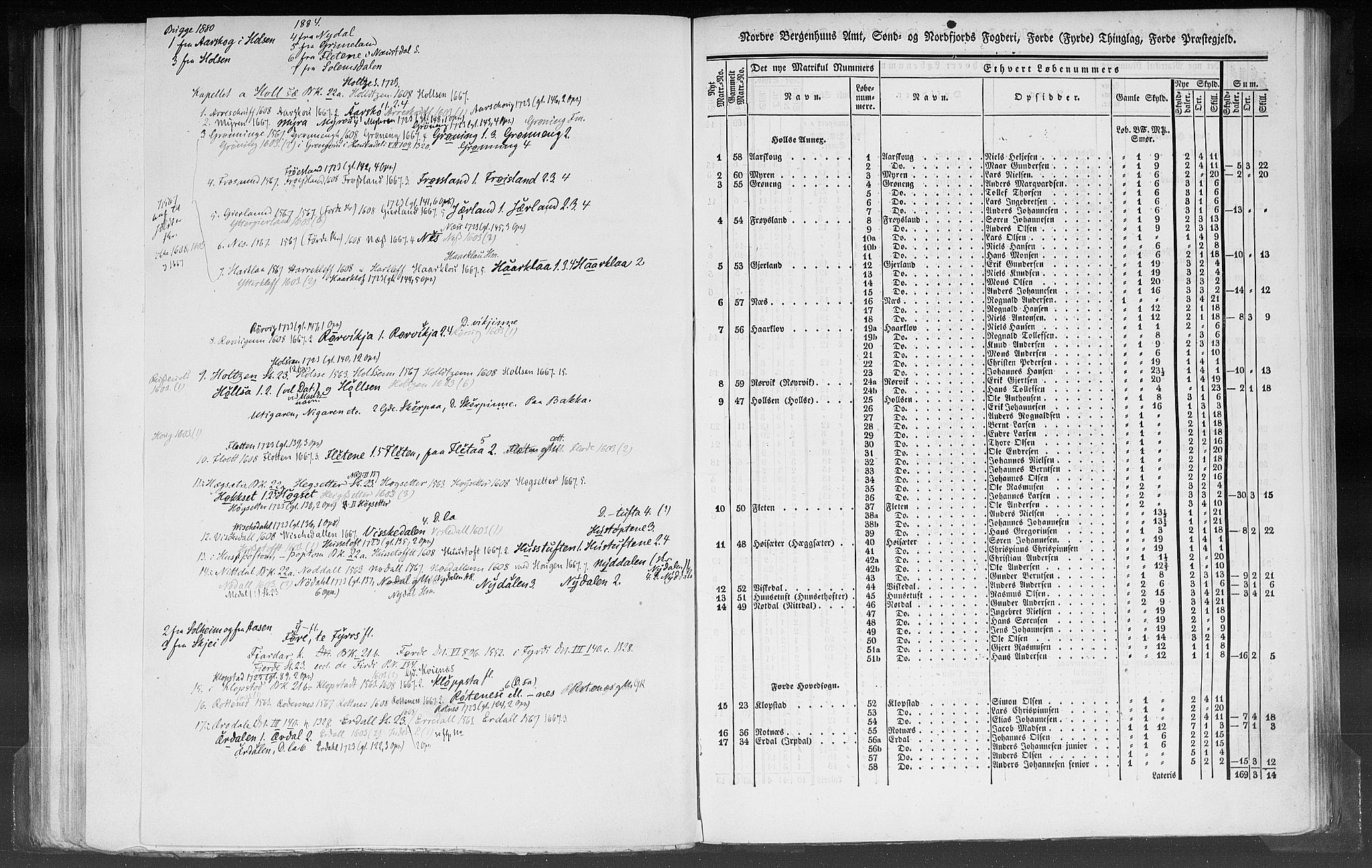 Rygh, AV/RA-PA-0034/F/Fb/L0012: Matrikkelen for 1838 - Nordre Bergenhus amt (Sogn og Fjordane fylke), 1838