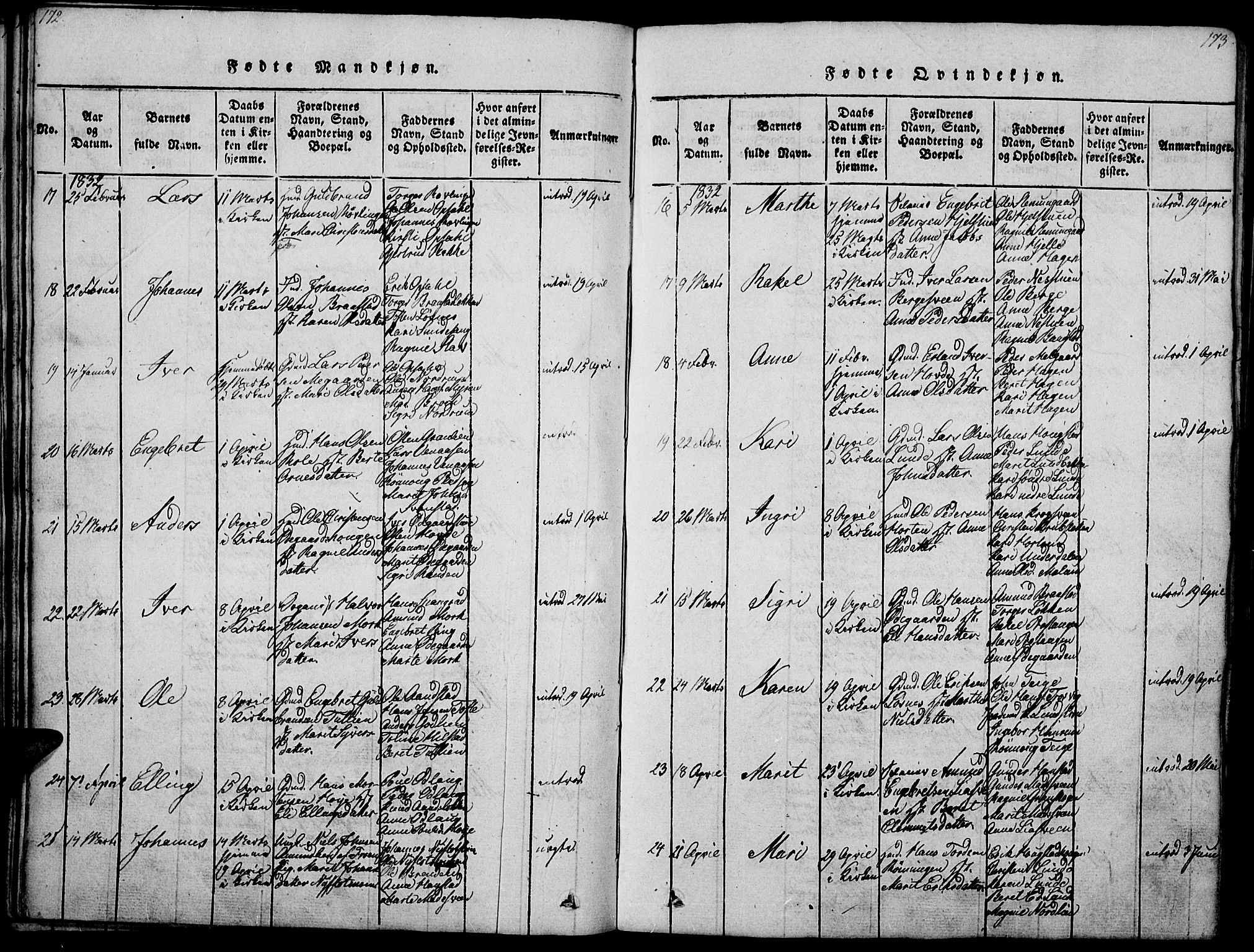 Ringebu prestekontor, AV/SAH-PREST-082/H/Ha/Haa/L0004: Parish register (official) no. 4, 1821-1839, p. 172-173