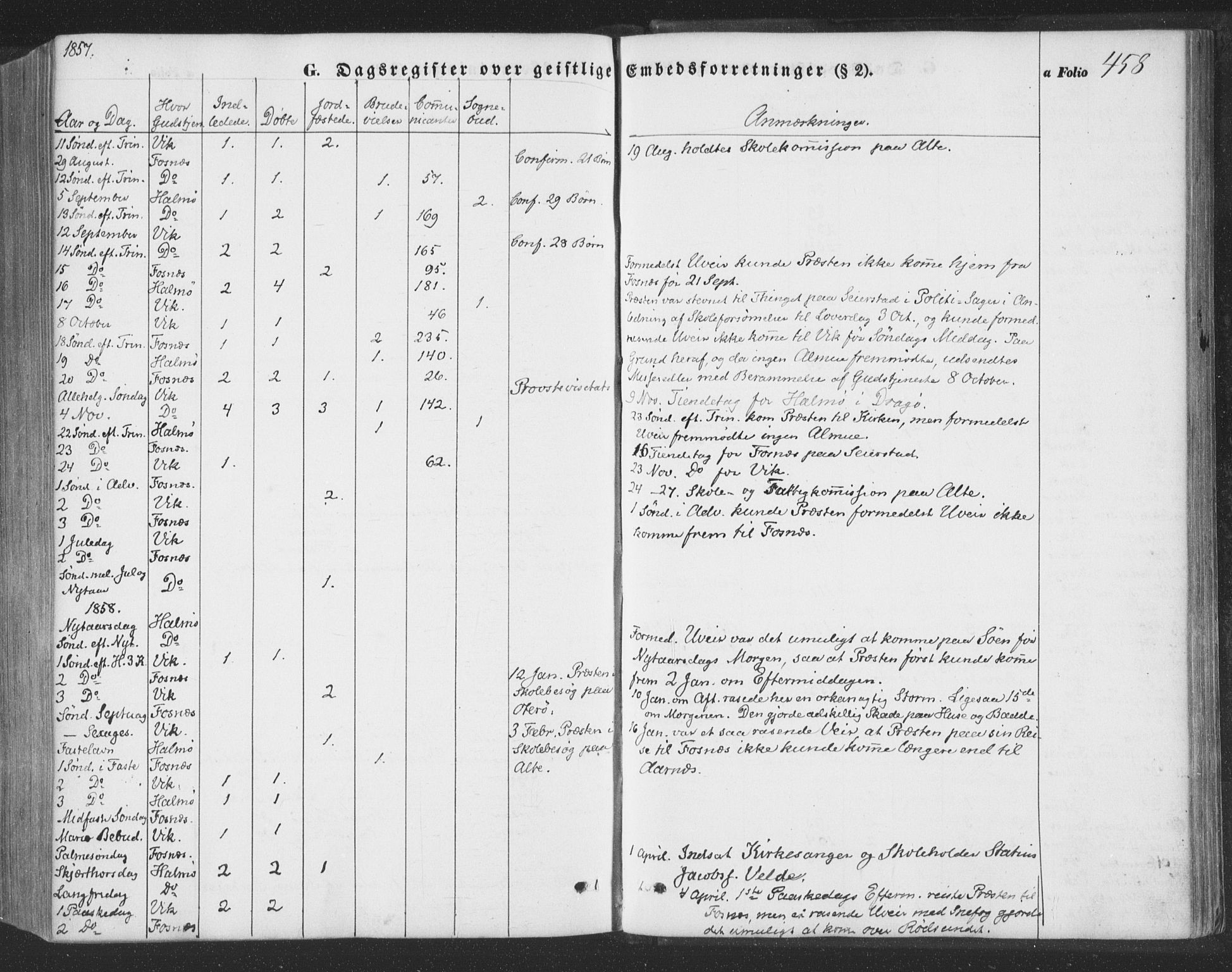 Ministerialprotokoller, klokkerbøker og fødselsregistre - Nord-Trøndelag, AV/SAT-A-1458/773/L0615: Parish register (official) no. 773A06, 1857-1870, p. 458