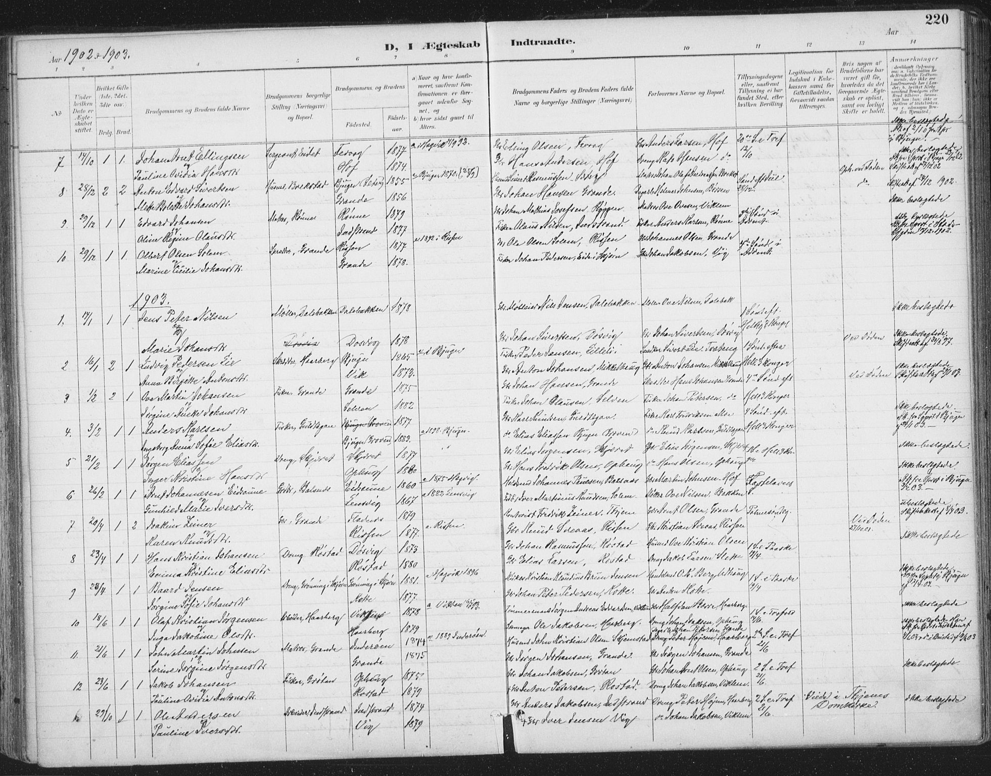 Ministerialprotokoller, klokkerbøker og fødselsregistre - Sør-Trøndelag, AV/SAT-A-1456/659/L0743: Parish register (official) no. 659A13, 1893-1910, p. 220