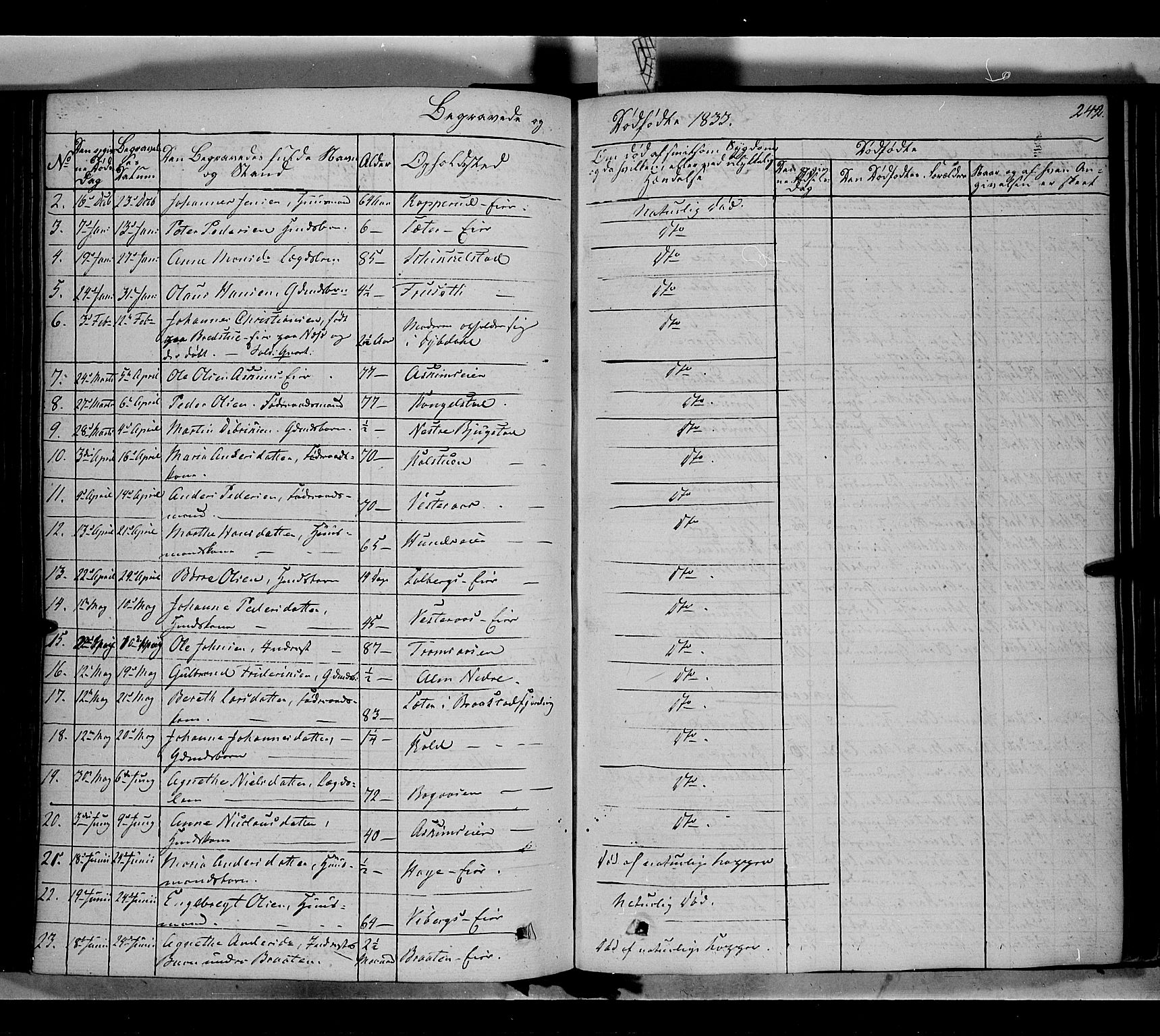 Vardal prestekontor, SAH/PREST-100/H/Ha/Haa/L0005: Parish register (official) no. 5, 1831-1853, p. 242