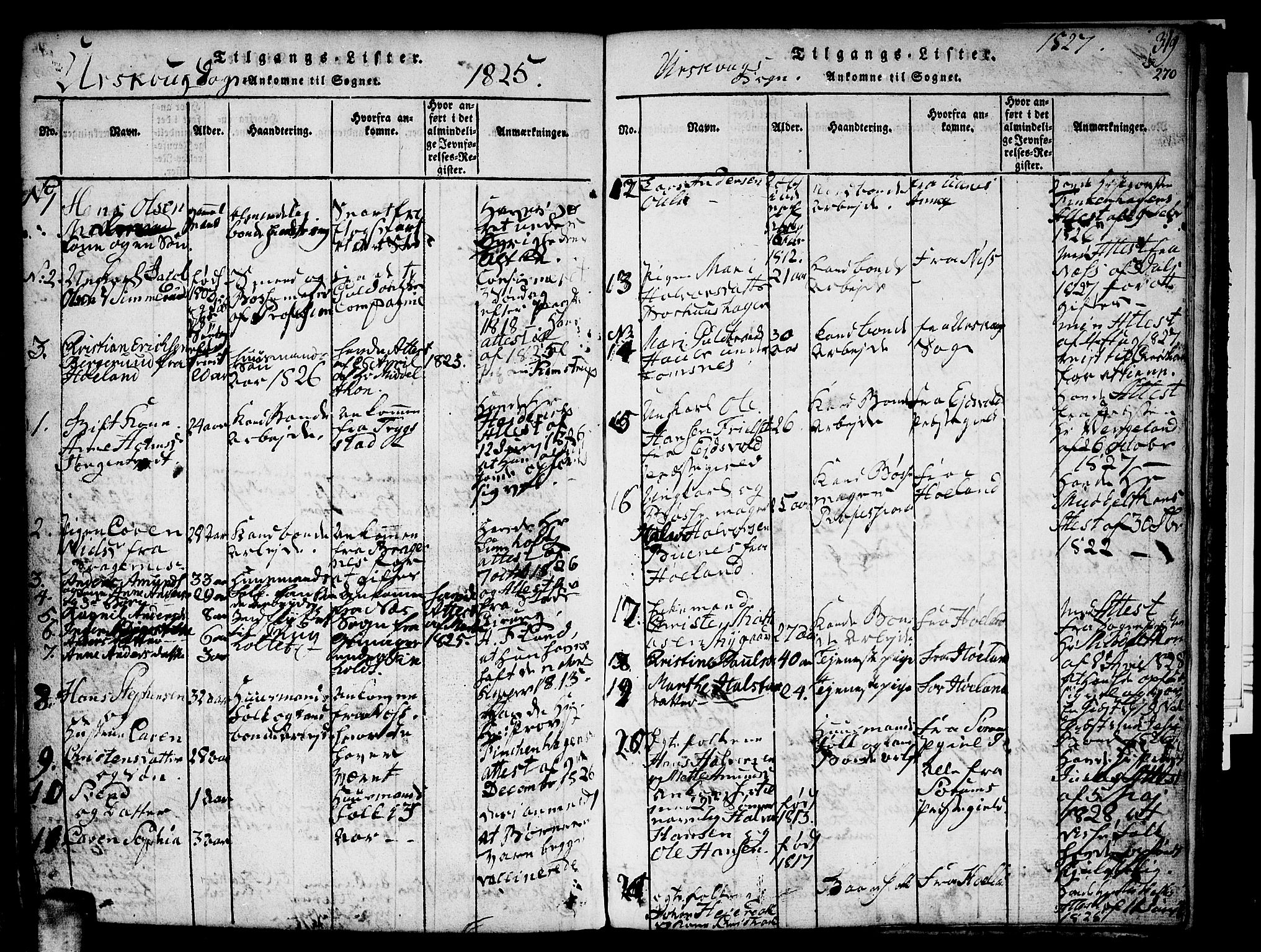 Aurskog prestekontor Kirkebøker, SAO/A-10304a/F/Fa/L0005: Parish register (official) no. I 5, 1814-1829, p. 370