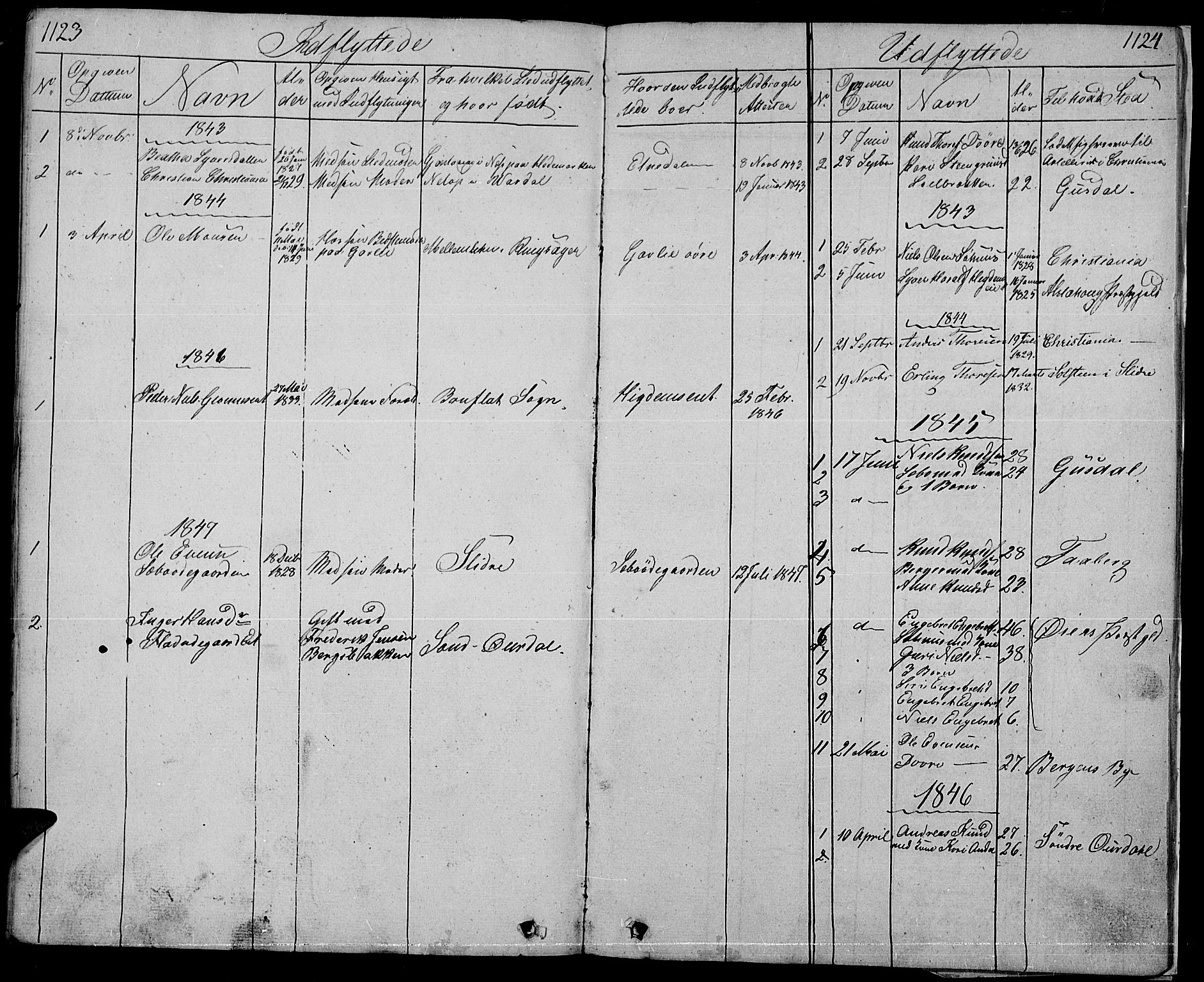 Nord-Aurdal prestekontor, SAH/PREST-132/H/Ha/Hab/L0001: Parish register (copy) no. 1, 1834-1887, p. 1123-1124