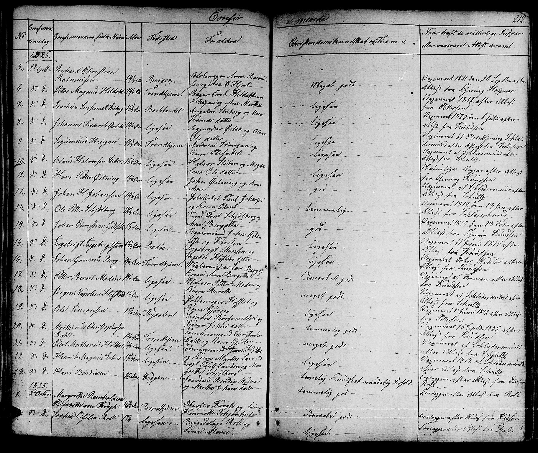 Ministerialprotokoller, klokkerbøker og fødselsregistre - Sør-Trøndelag, SAT/A-1456/601/L0045: Parish register (official) no. 601A13, 1821-1831, p. 212