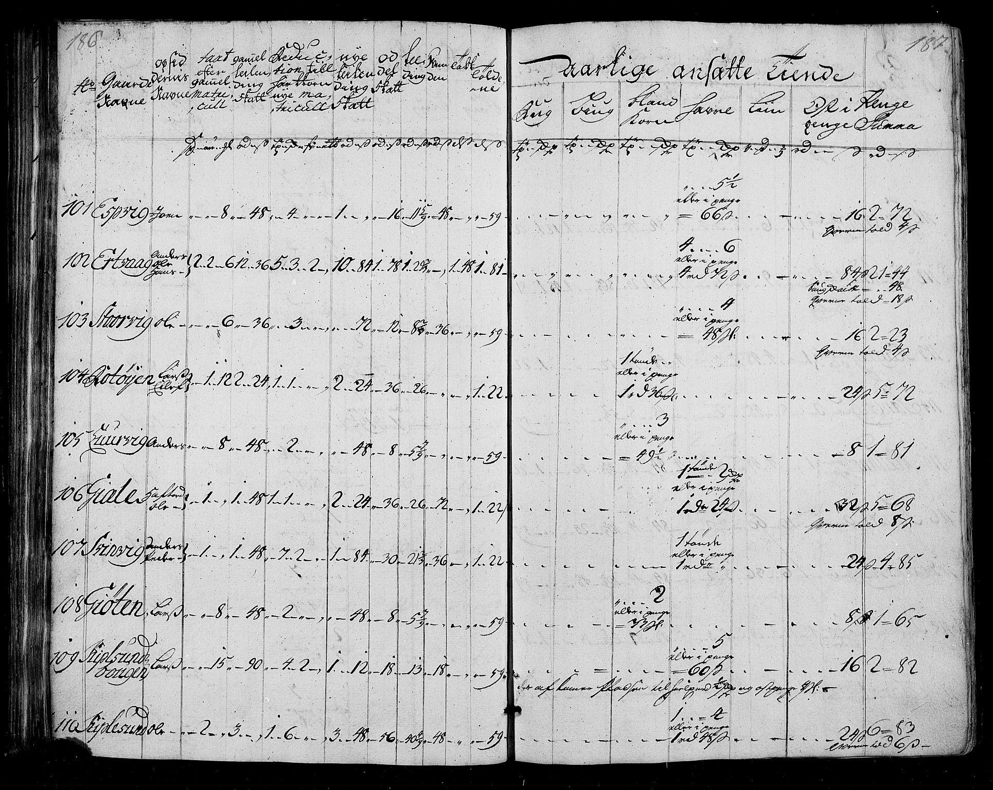 Rentekammeret inntil 1814, Realistisk ordnet avdeling, AV/RA-EA-4070/N/Nb/Nbf/L0155: Nordmøre matrikkelprotokoll, 1721-1723, p. 96