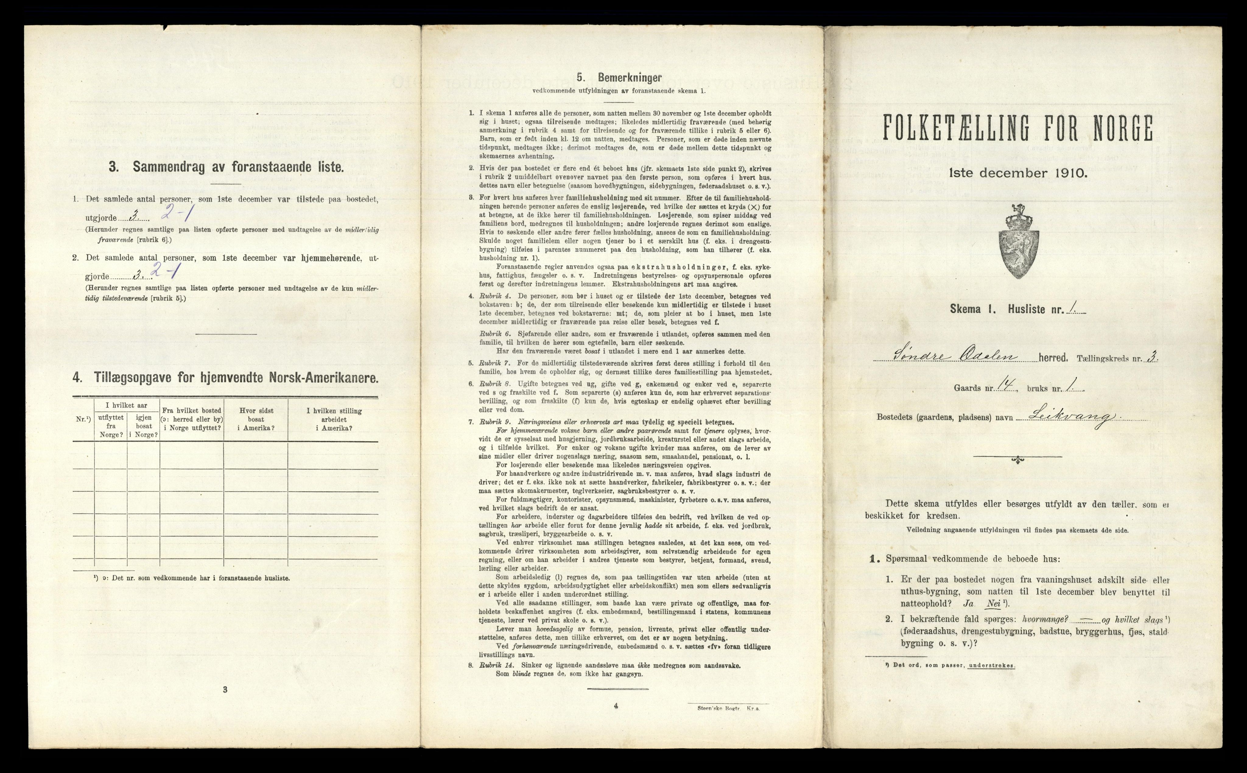 RA, 1910 census for Sør-Odal, 1910, p. 436