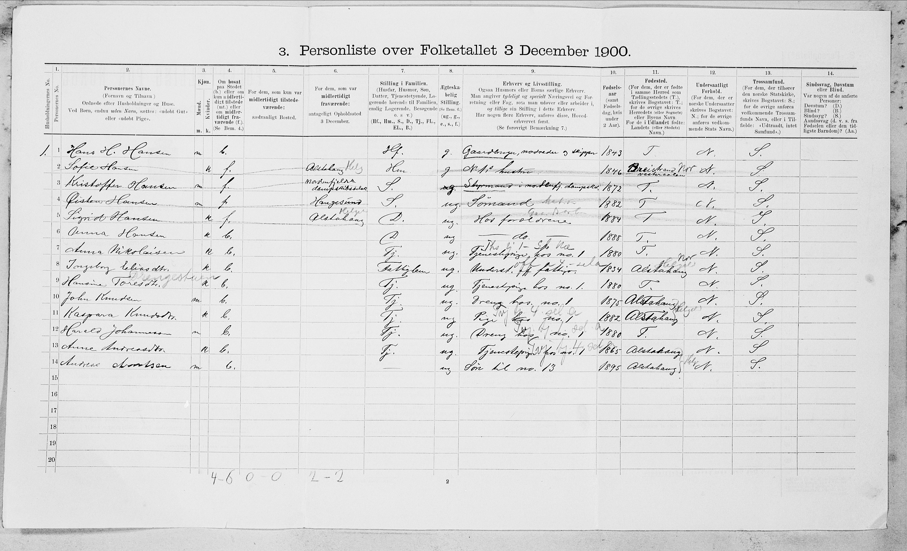 SAT, 1900 census for Herøy, 1900, p. 277