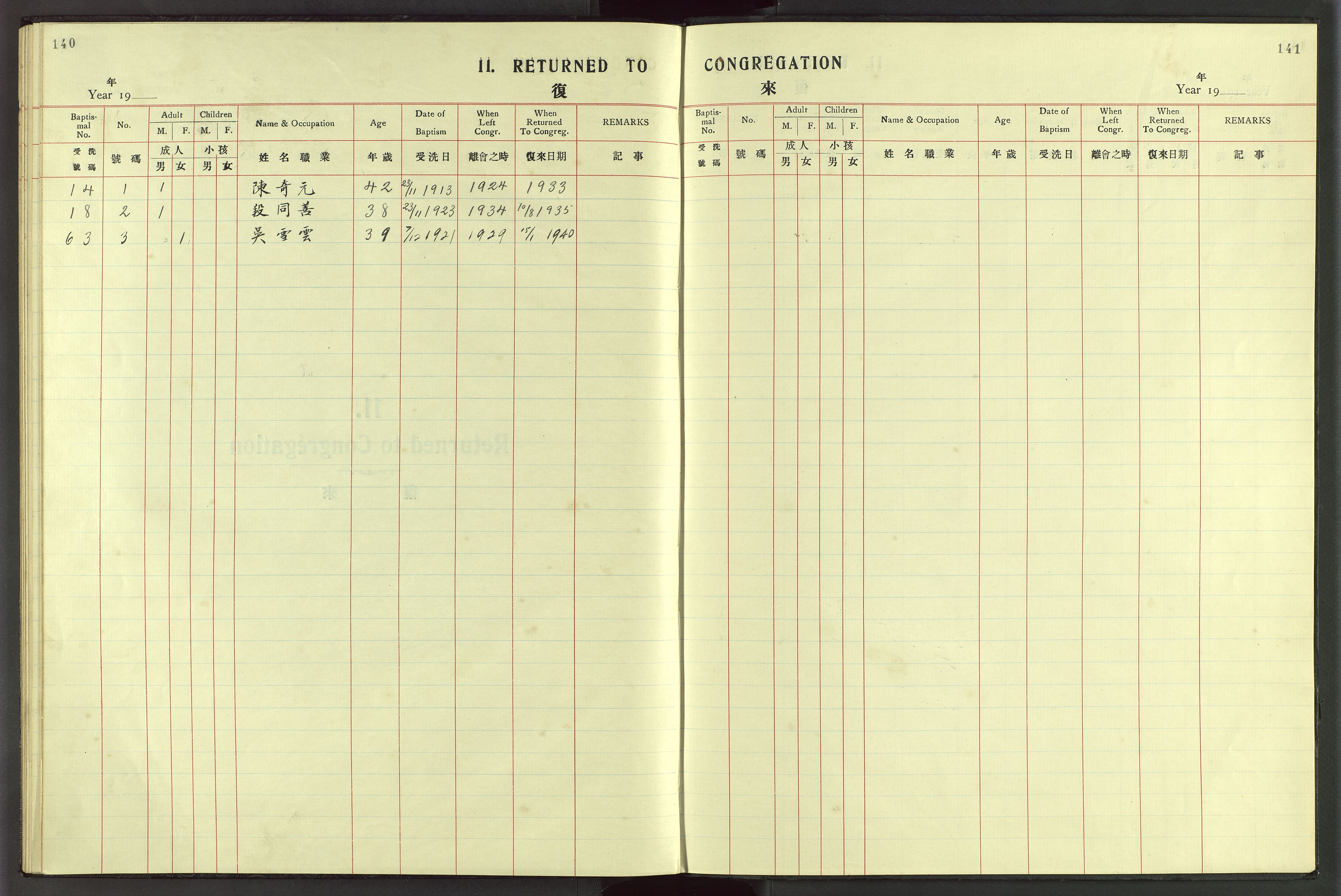 Det Norske Misjonsselskap - utland - Kina (Hunan), VID/MA-A-1065/Dm/L0050: Parish register (official) no. 88, 1913-1947, p. 140-141