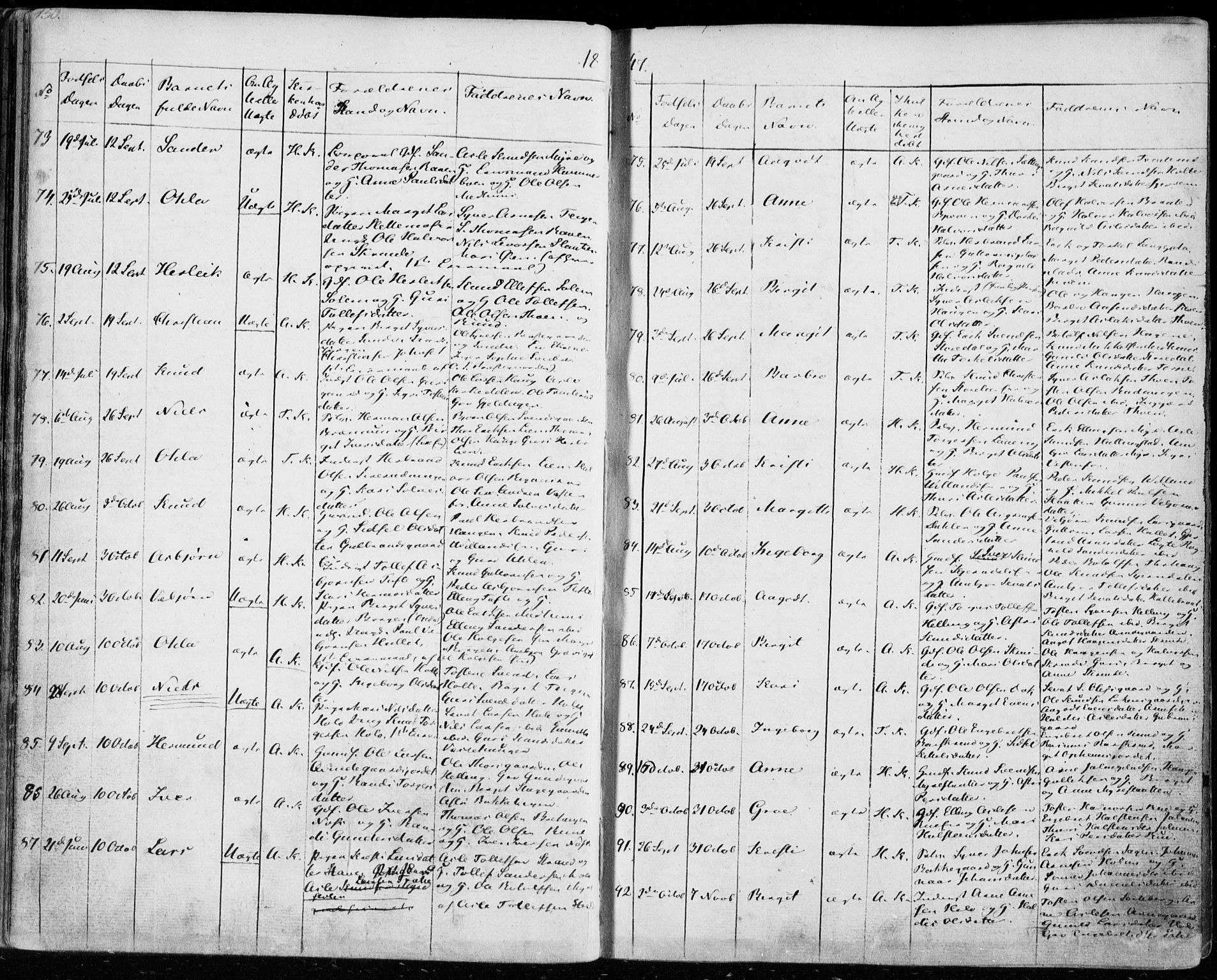 Ål kirkebøker, AV/SAKO-A-249/F/Fa/L0005: Parish register (official) no. I 5, 1825-1848, p. 150