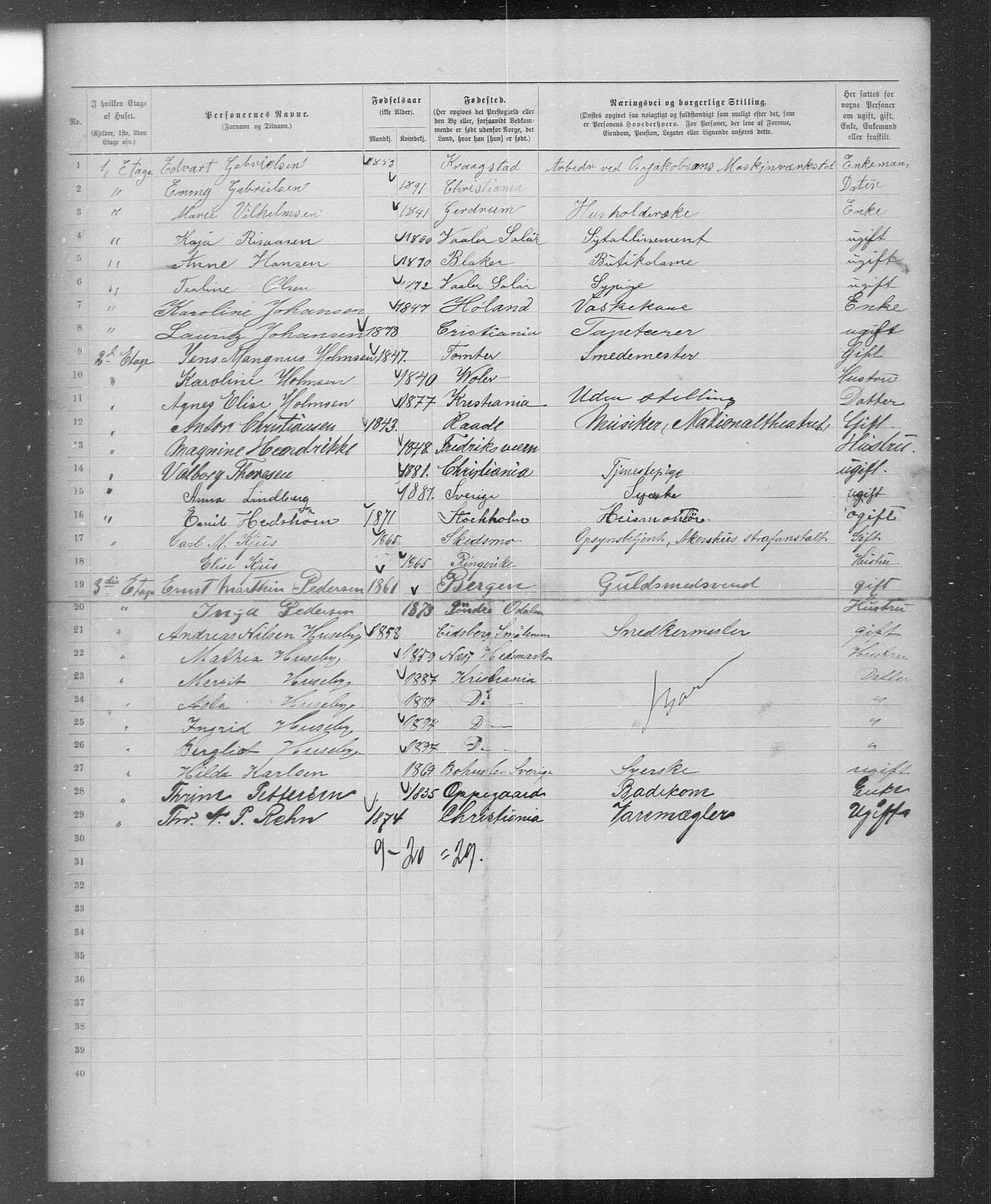 OBA, Municipal Census 1899 for Kristiania, 1899, p. 4763