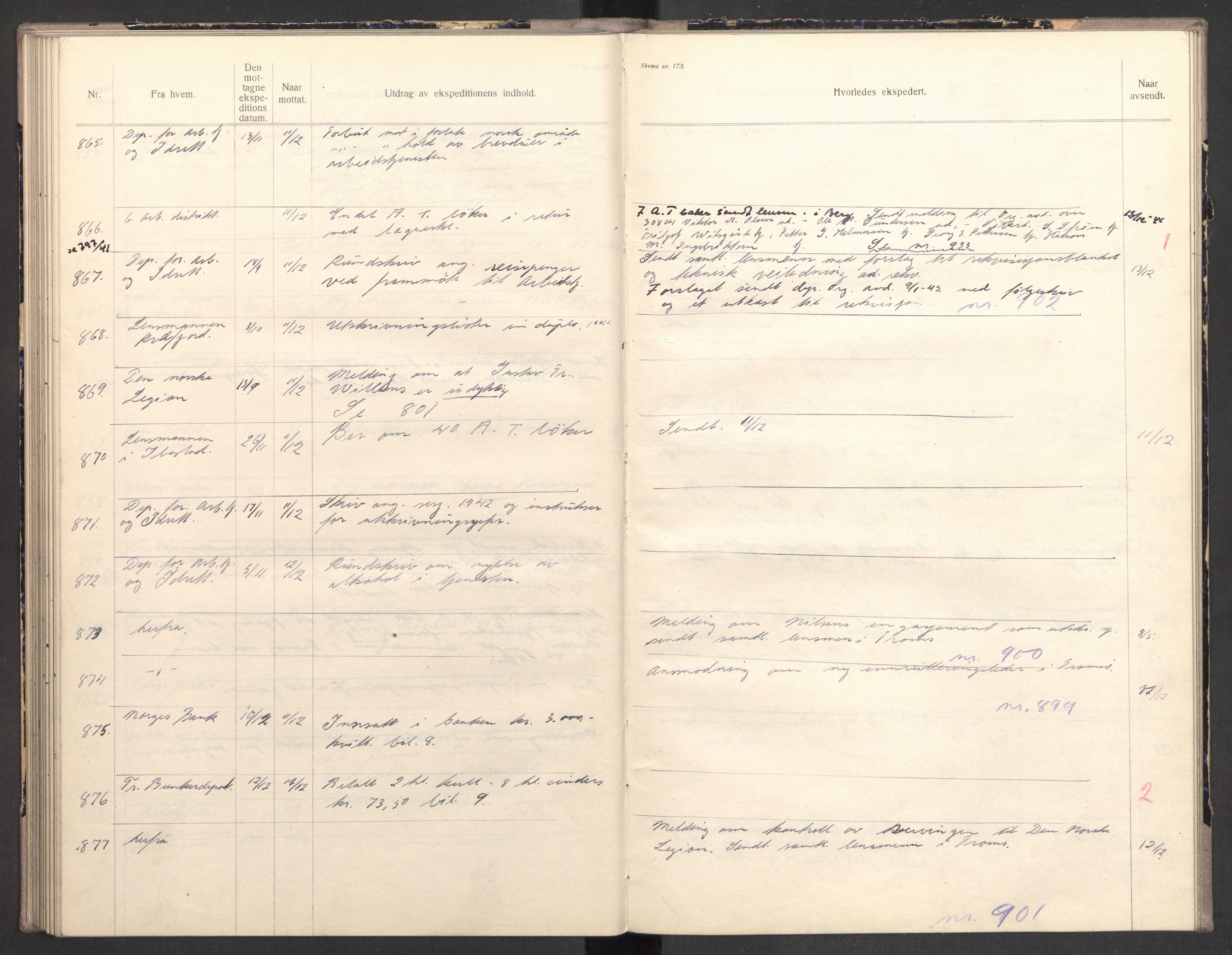 Norges arbeidstjeneste, AV/RA-S-5014/C/Ca/L0001: Journal for utskrivning Nordland og Troms, 1940-1942, p. 141